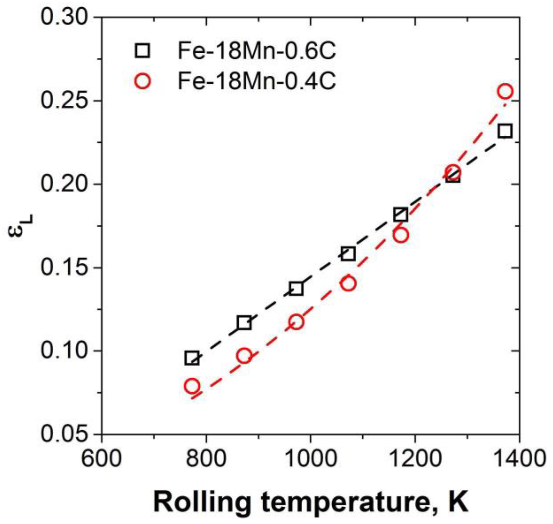 Metals 08 00415 g005