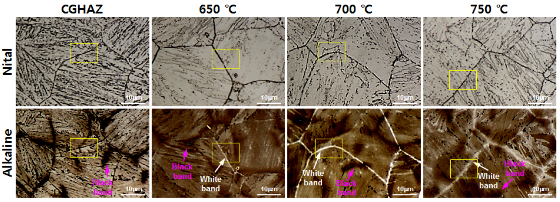 Metals 08 00416 g004 550