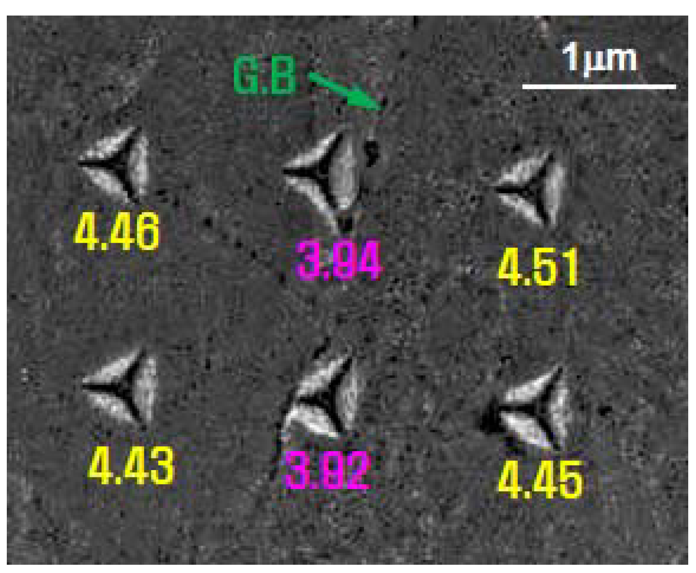 Metals 08 00416 g009 550