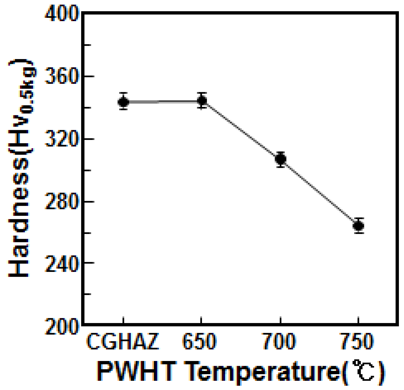 Metals 08 00416 g010 550
