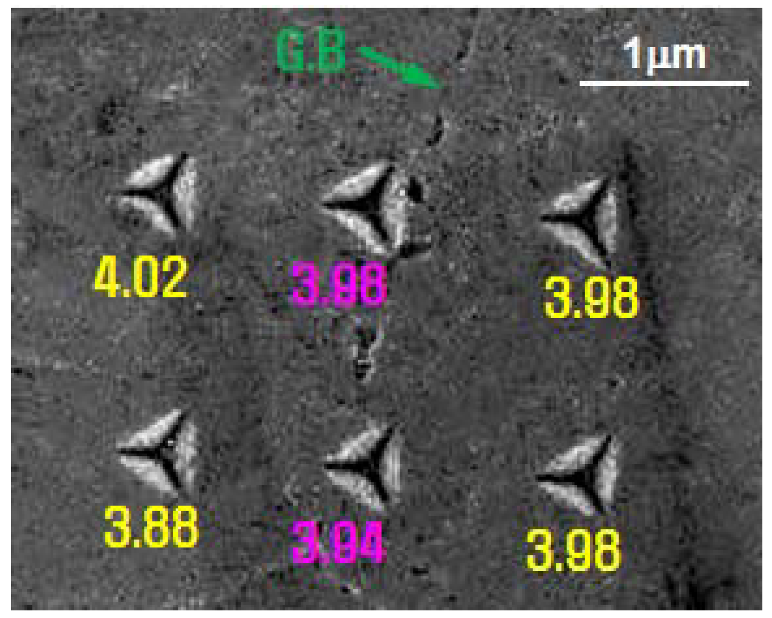 Metals 08 00416 g011 550