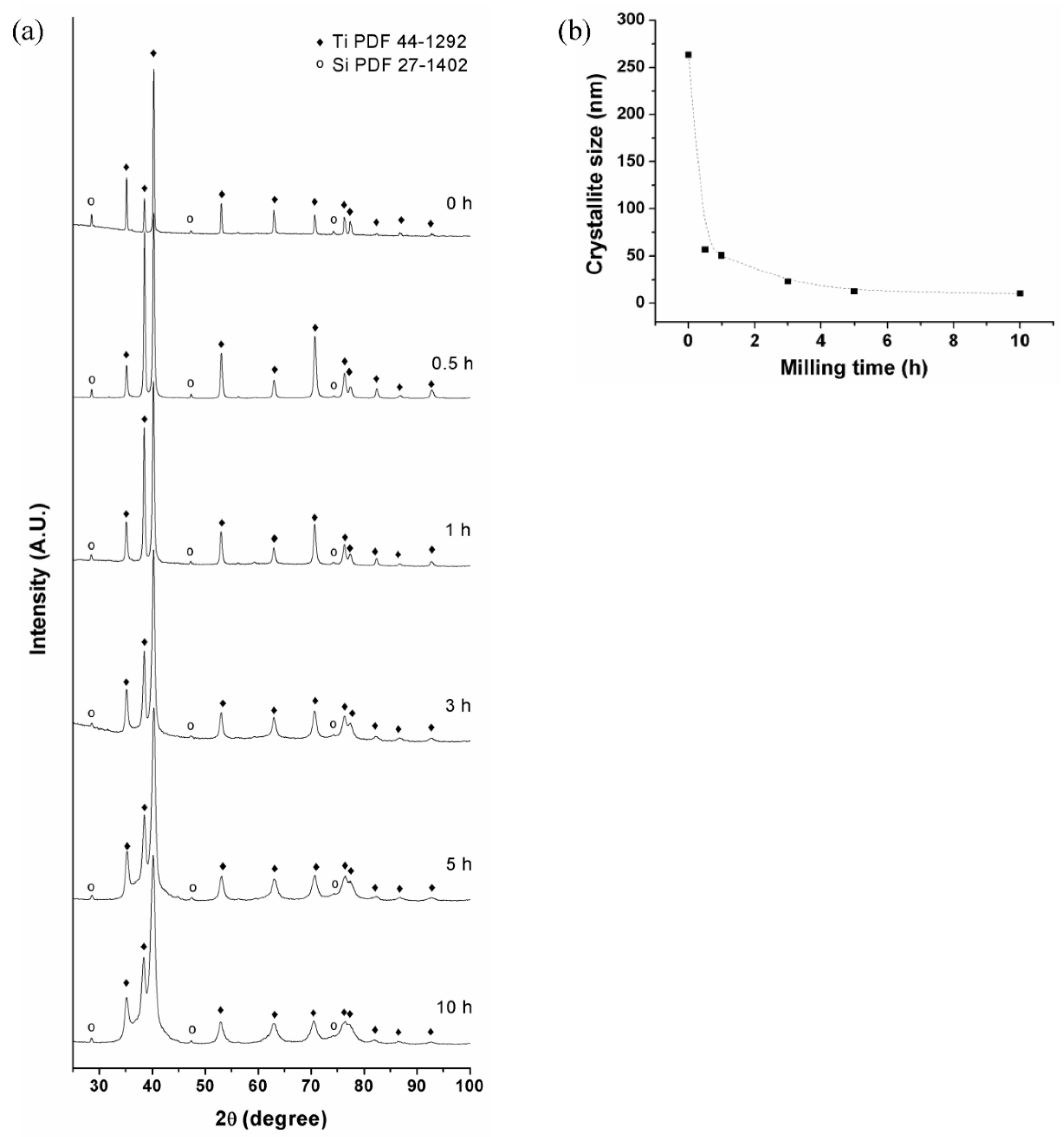 Metals 08 00417 g002 Metals 08 00417 g002