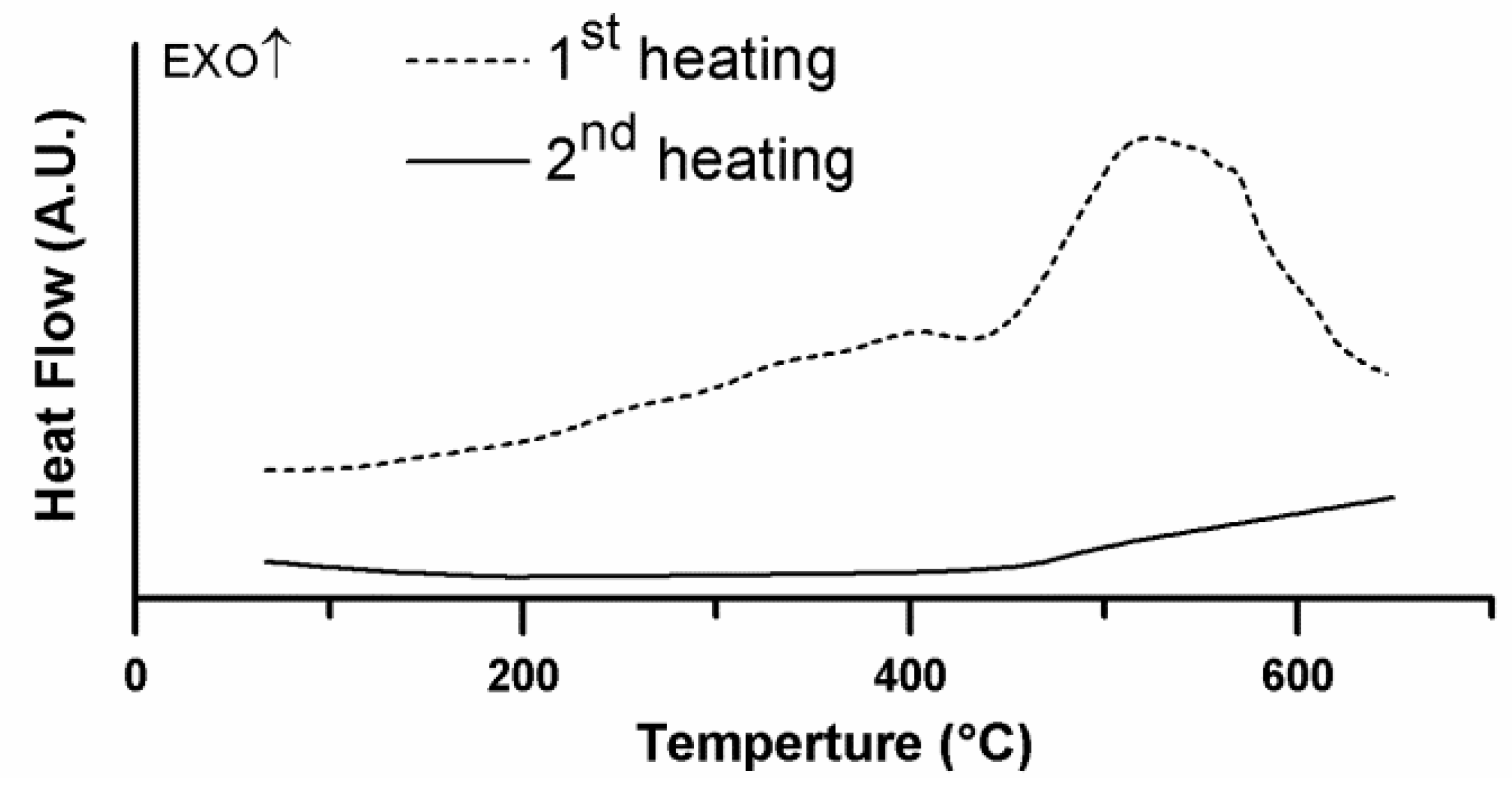 Metals 08 00417 g005 Metals 08 00417 g005