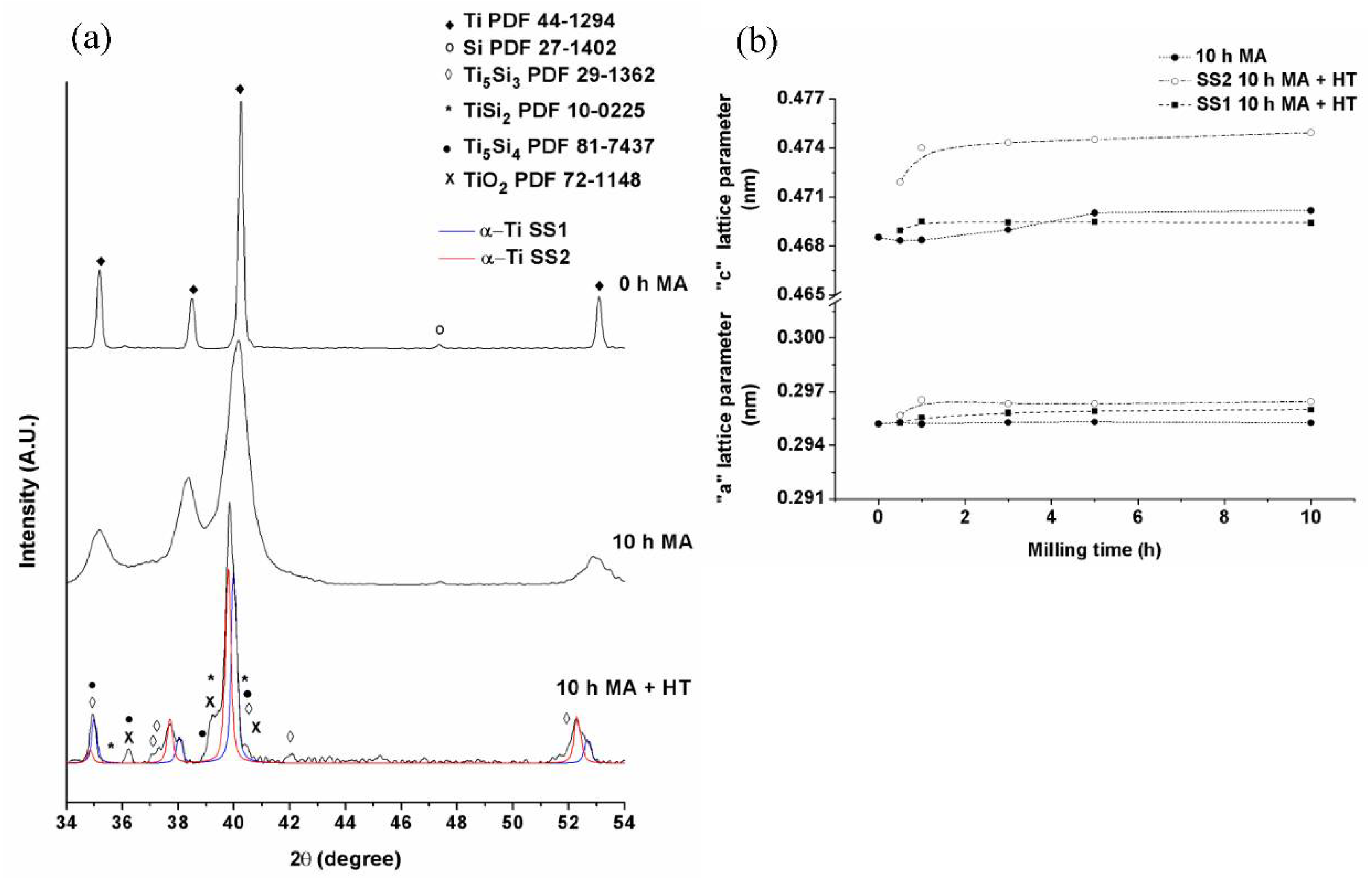 Metals 08 00417 g006 Metals 08 00417 g006