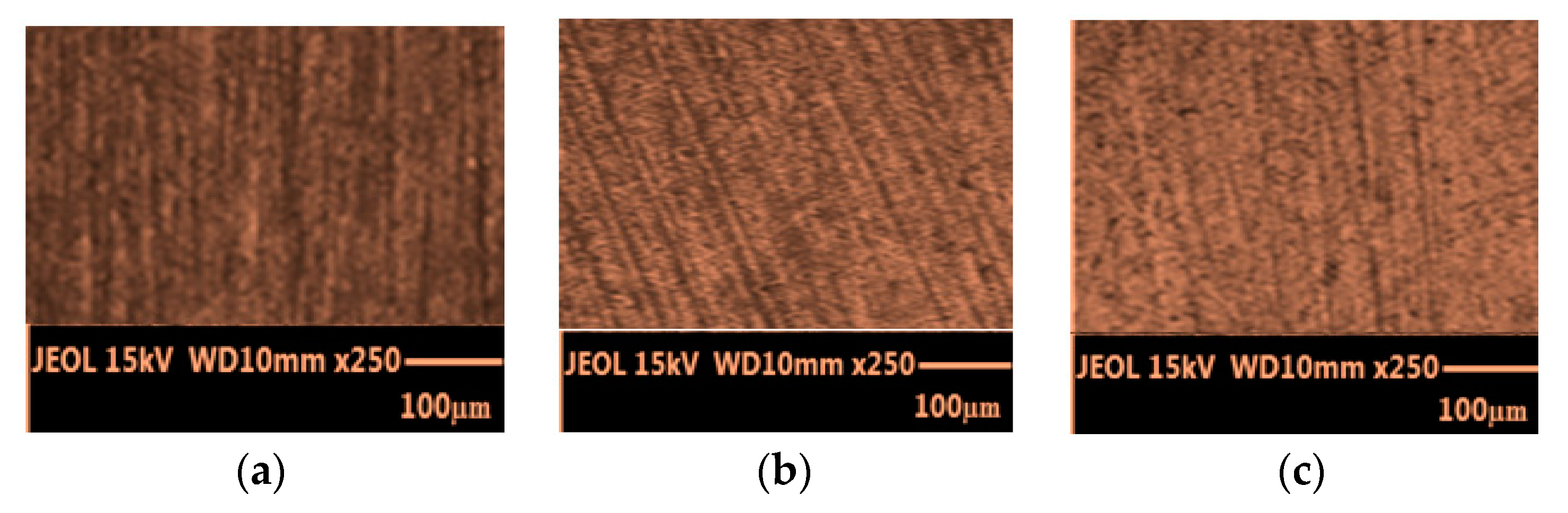 roughness of flycut copper