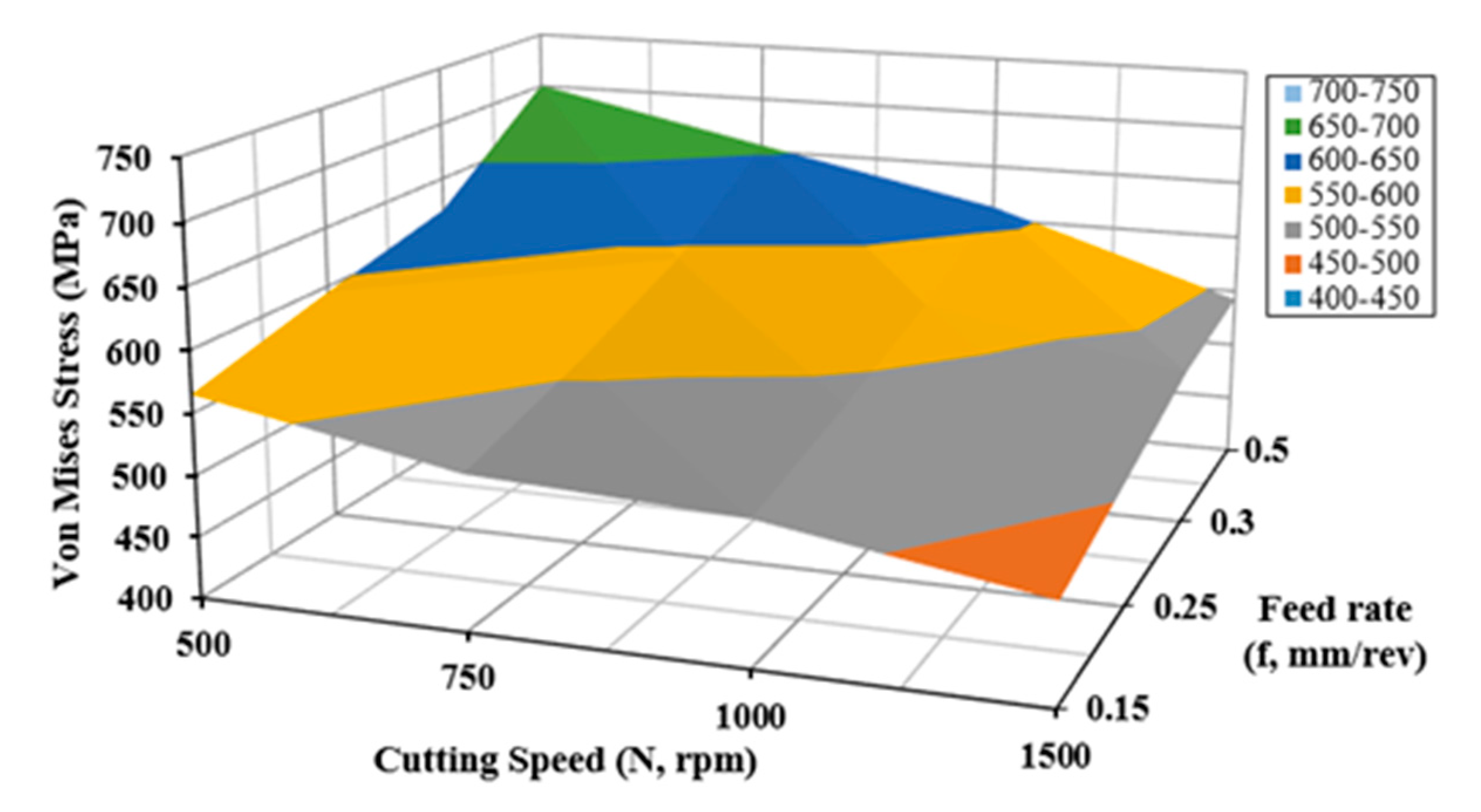 Metals 08 00418 g010 Metals 08 00418 g010