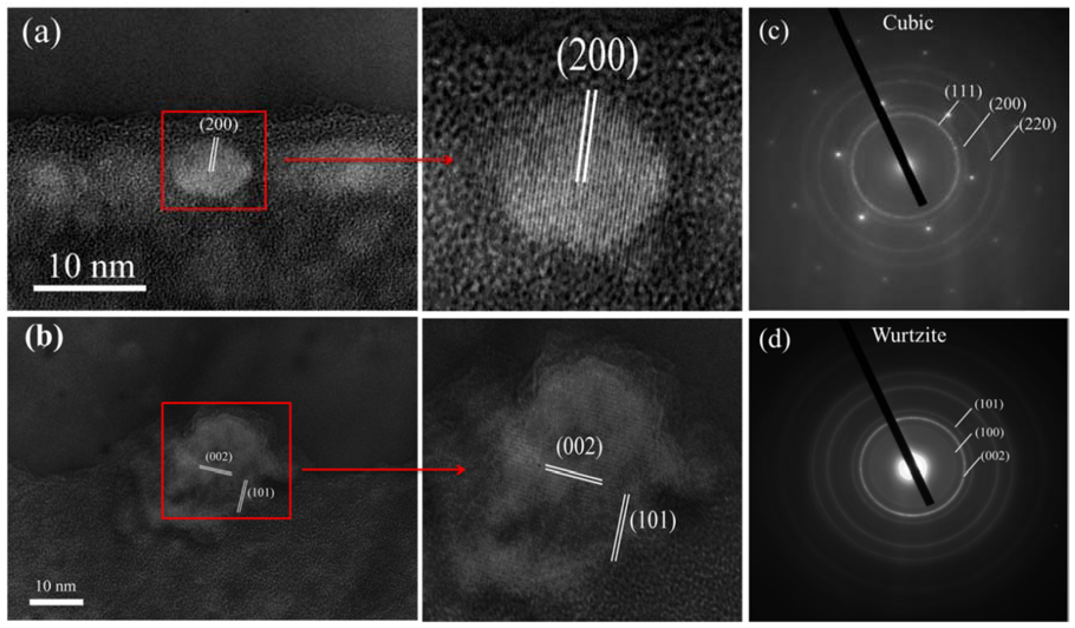 Metals 08 00419 g006