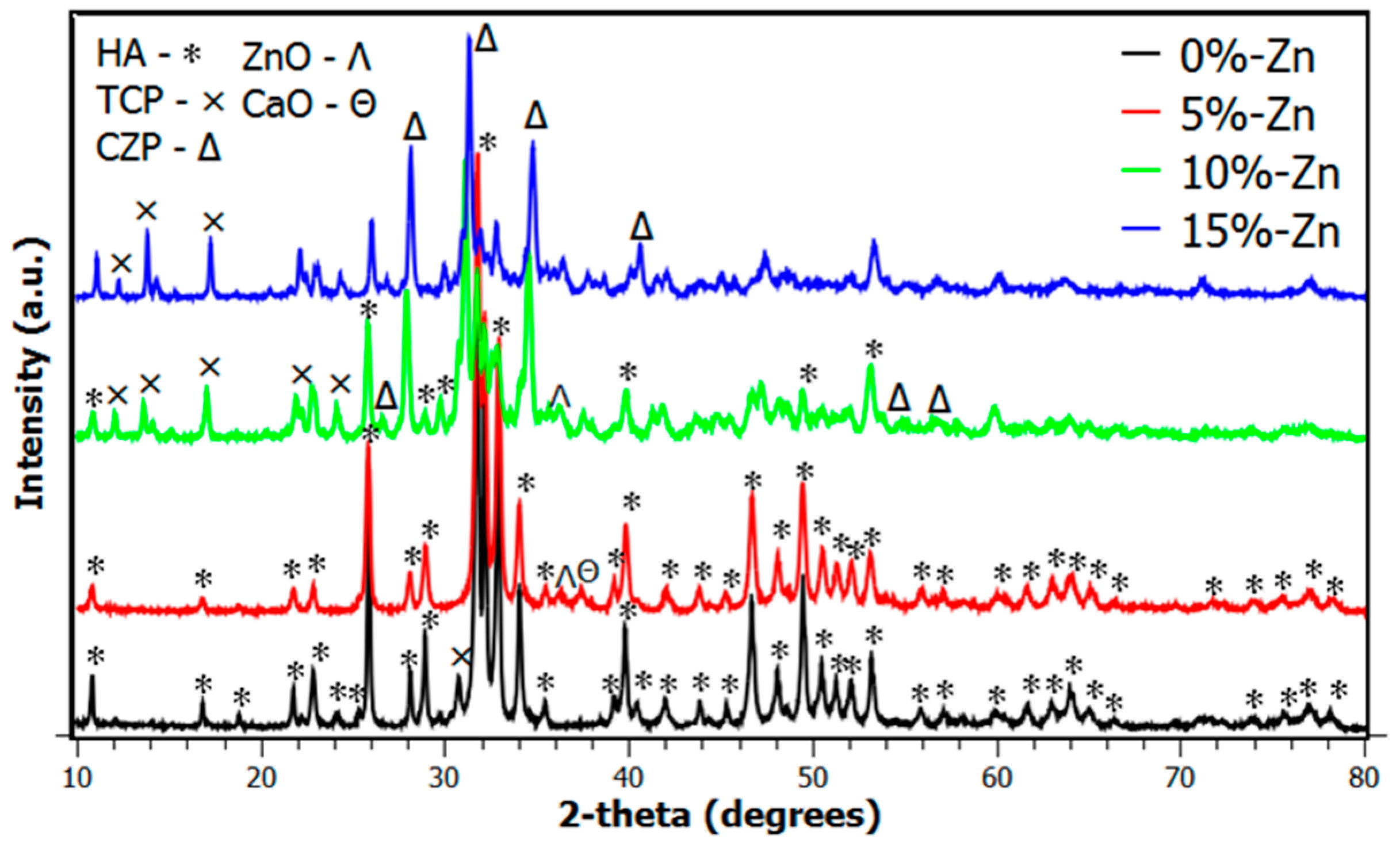 Metals 08 00420 g003 550