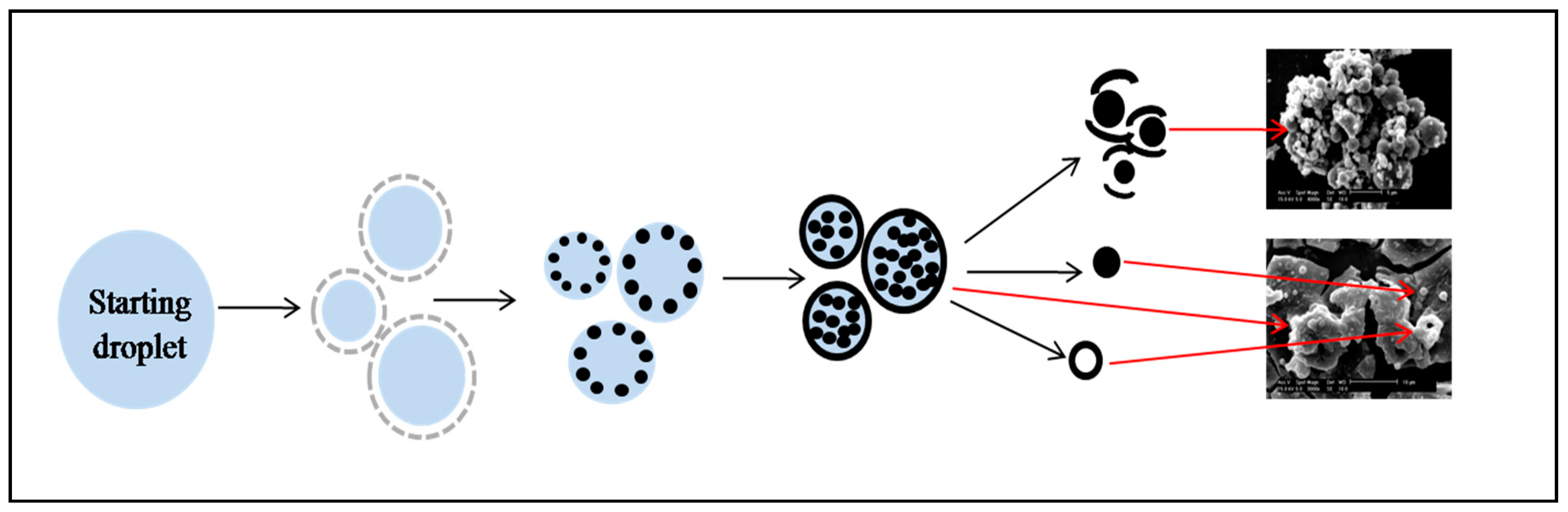 Metals 08 00420 g007 550