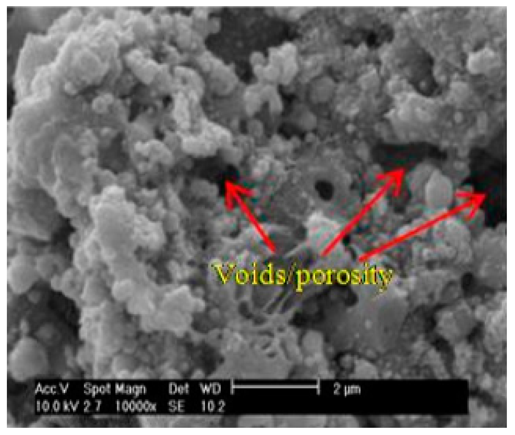 Metals 08 00420 g008 550