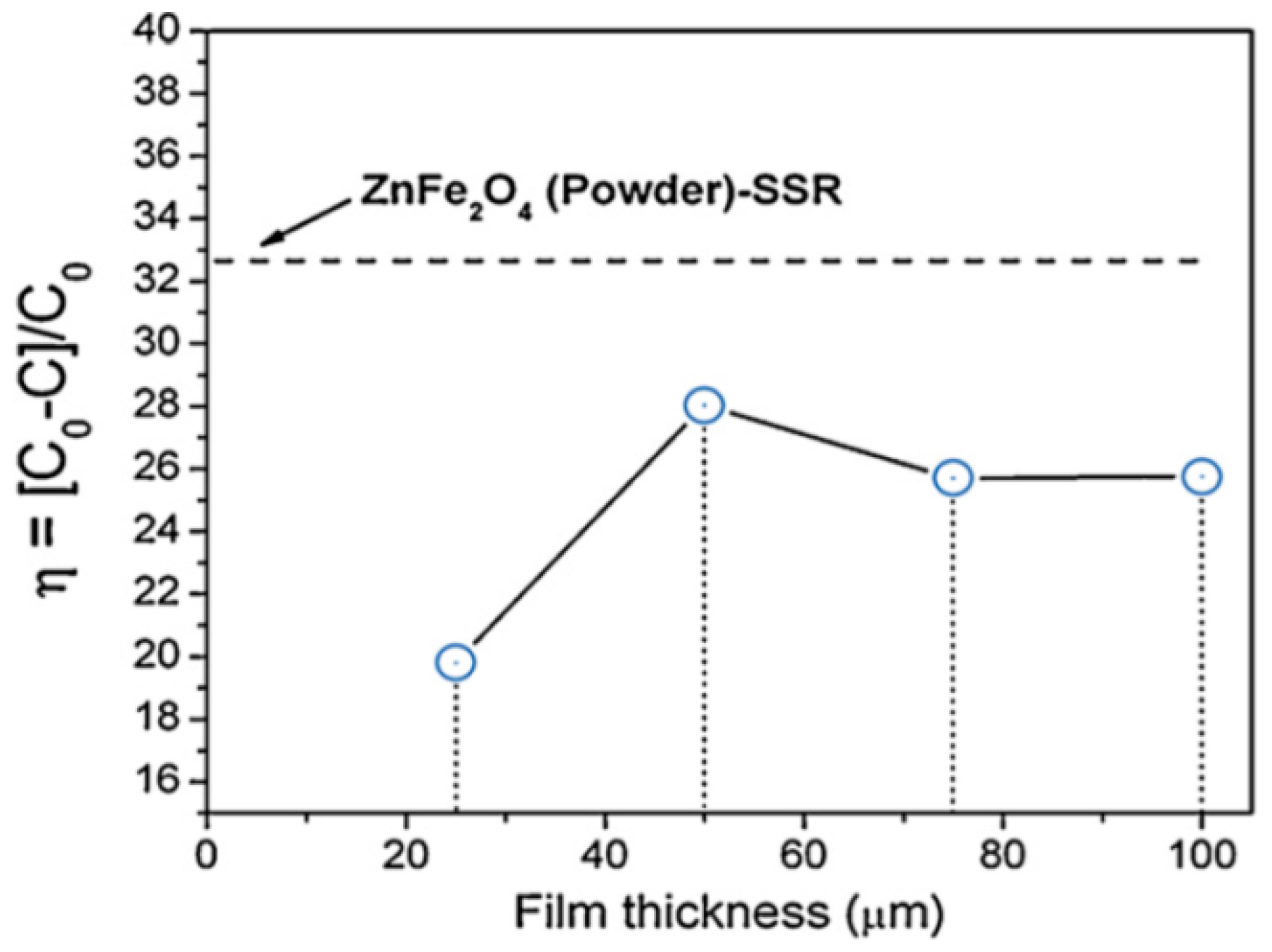 Metals 08 00420 g017 550
