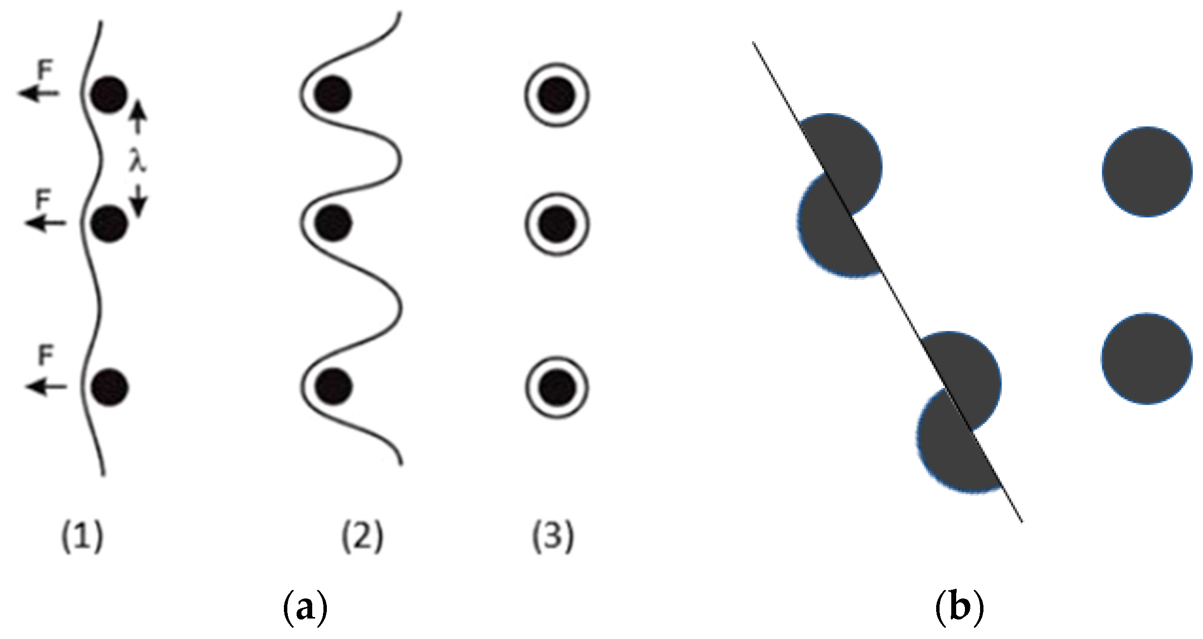 Metals 08 00423 g004