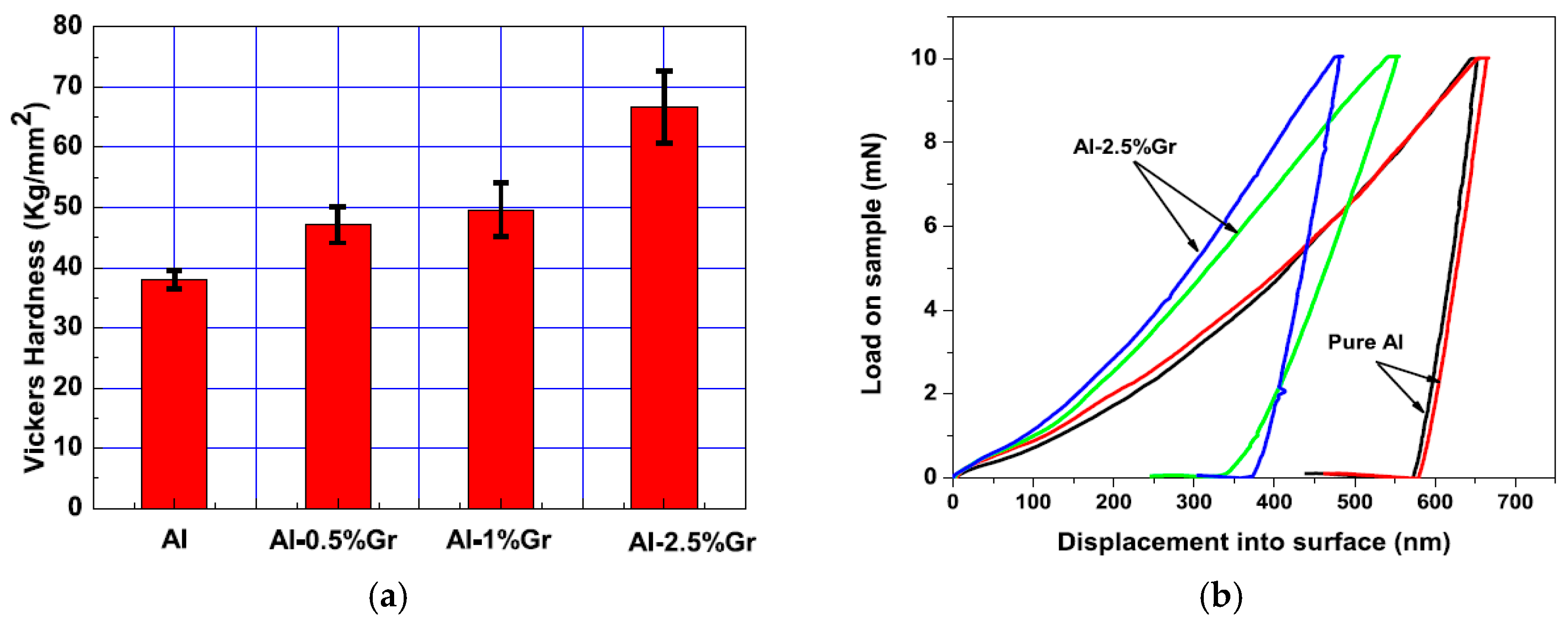 Metals 08 00423 g006