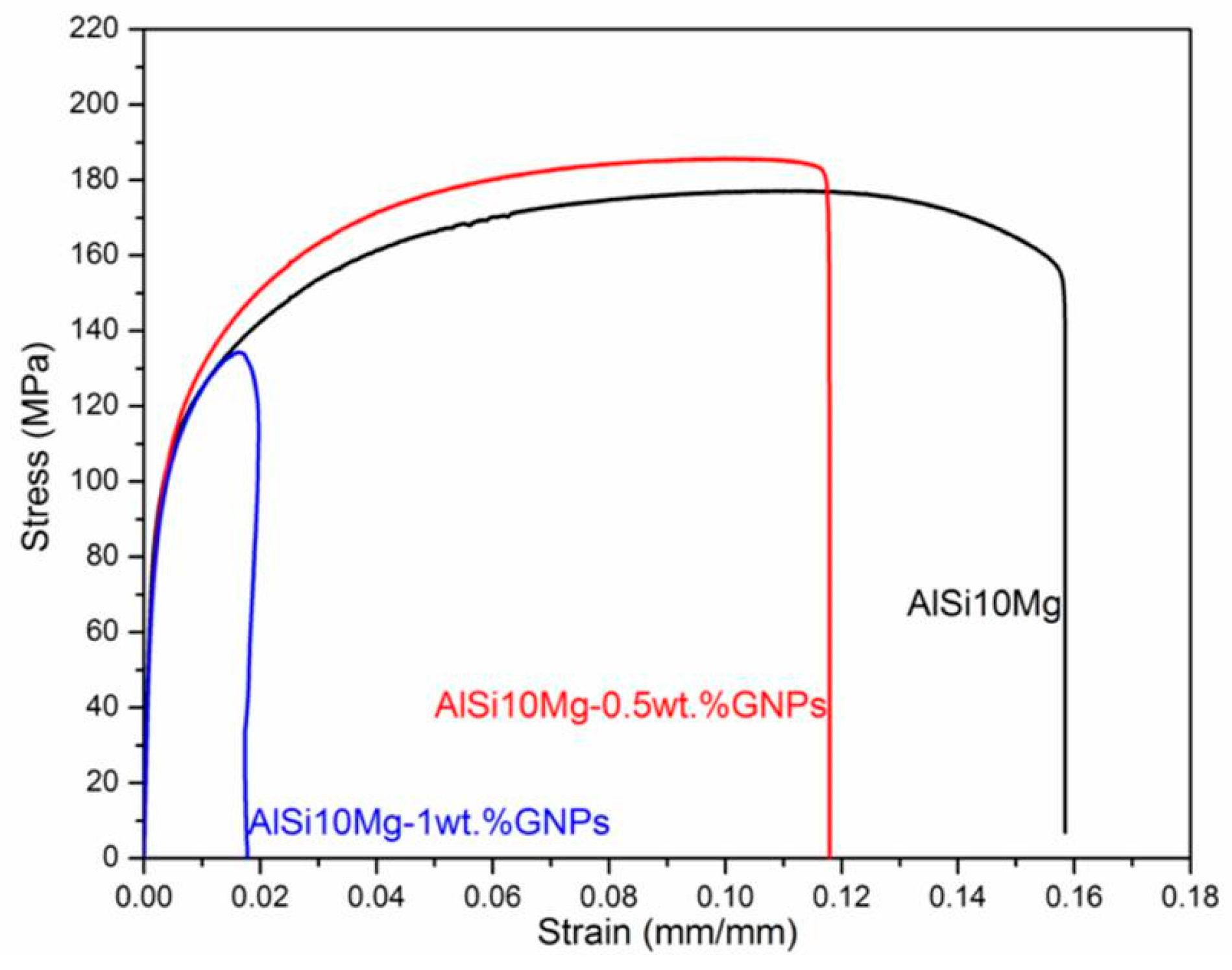 Metals 08 00423 g012