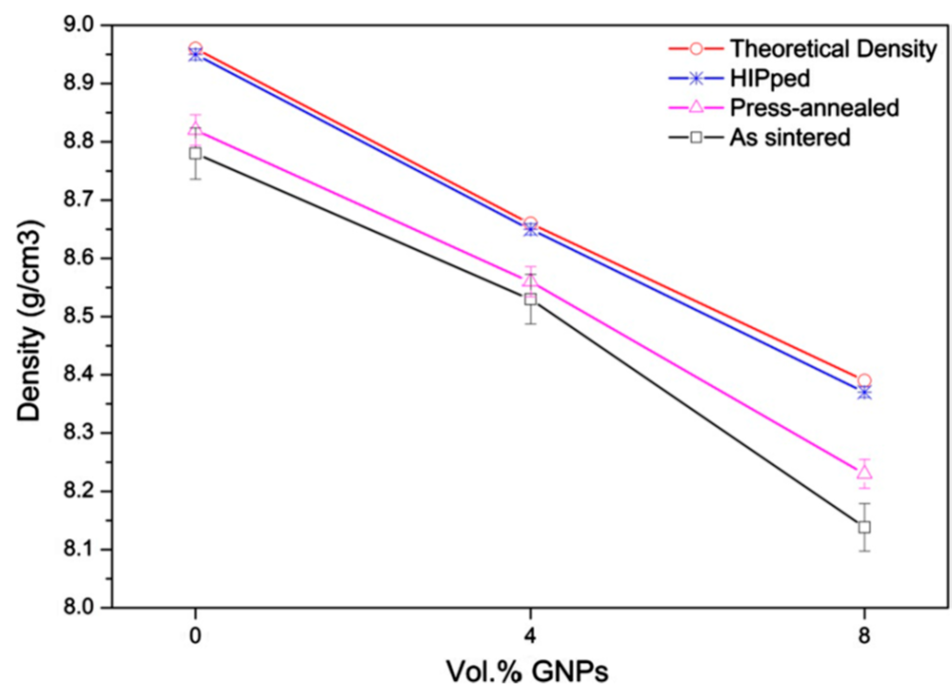 Metals 08 00423 g017