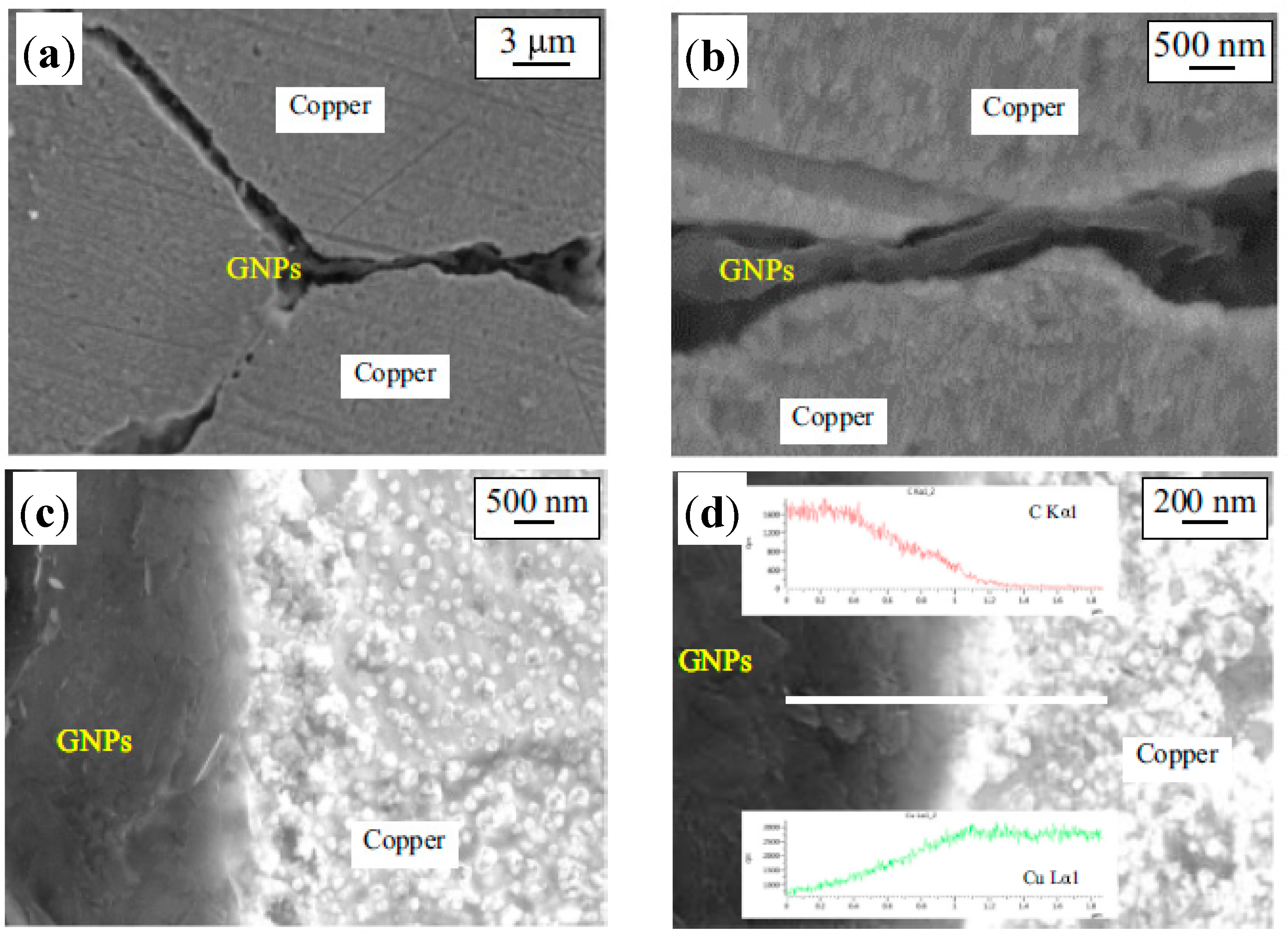 Metals 08 00423 g018