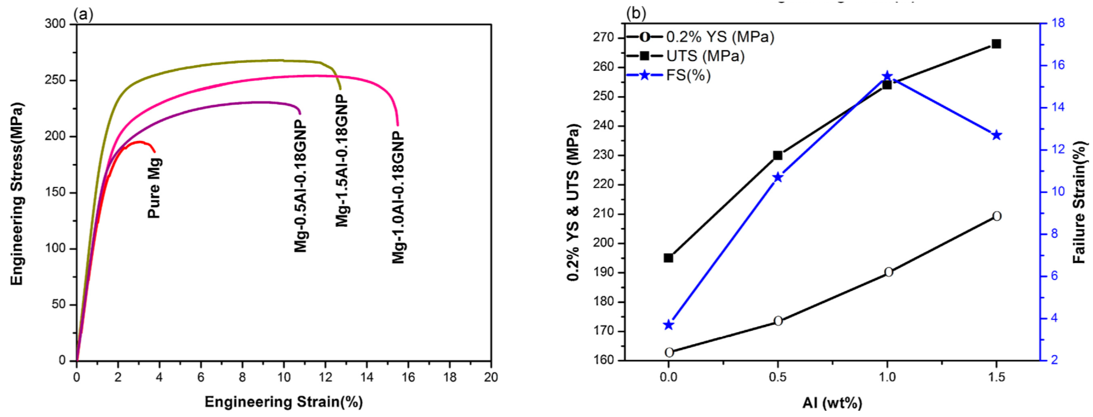 Metals 08 00423 g019