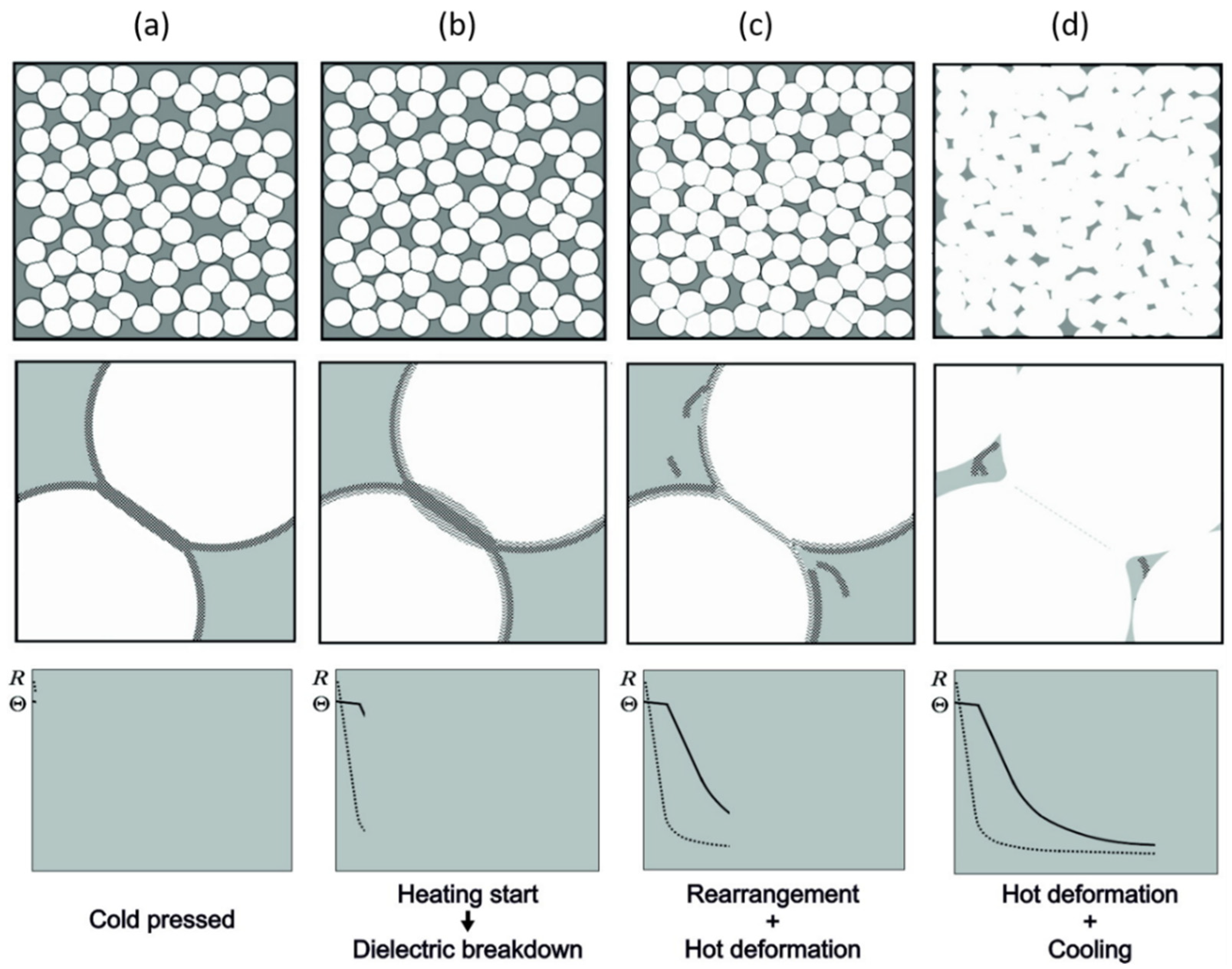 Metals 08 00426 g005
