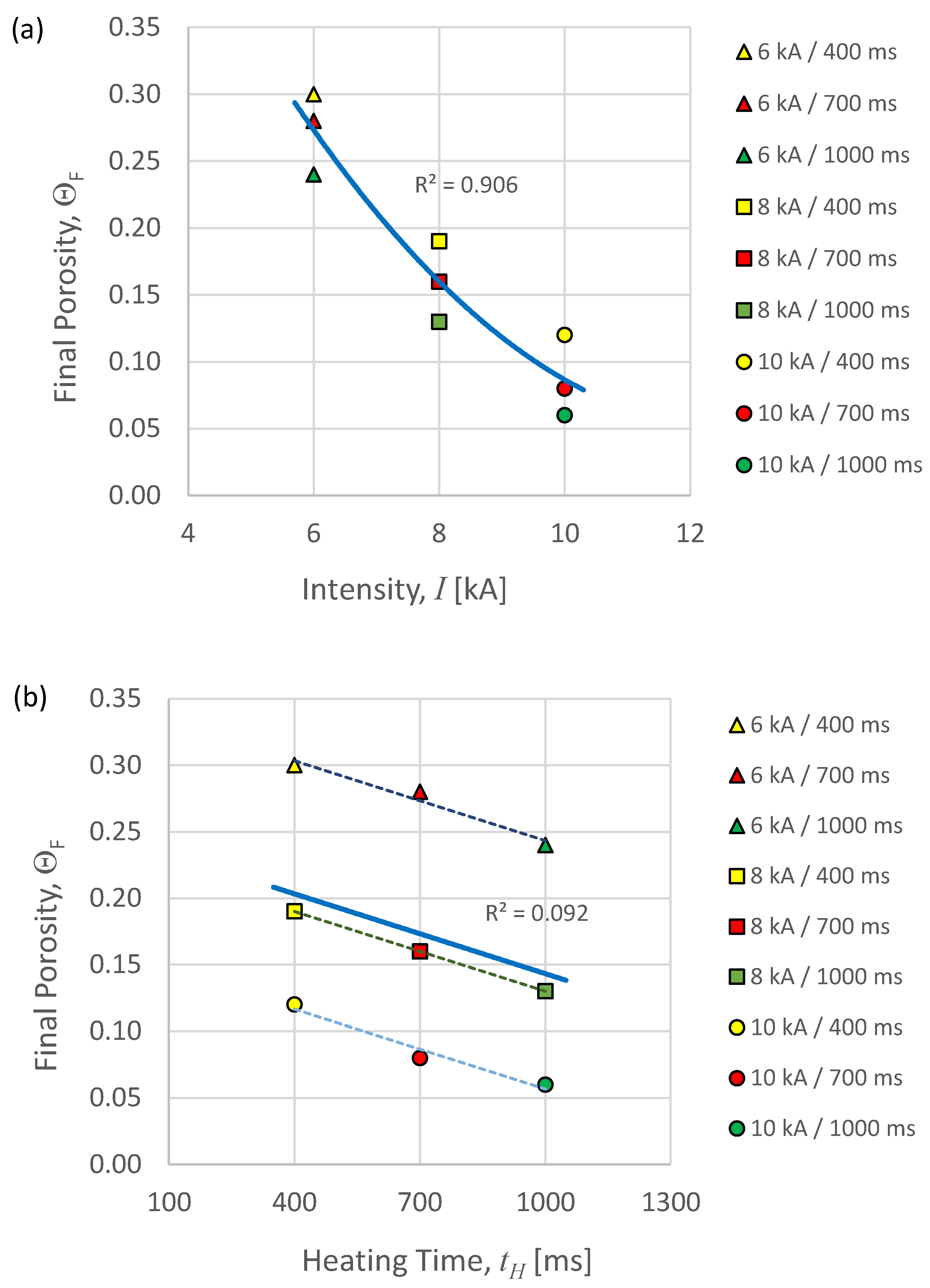 Metals 08 00426 g007