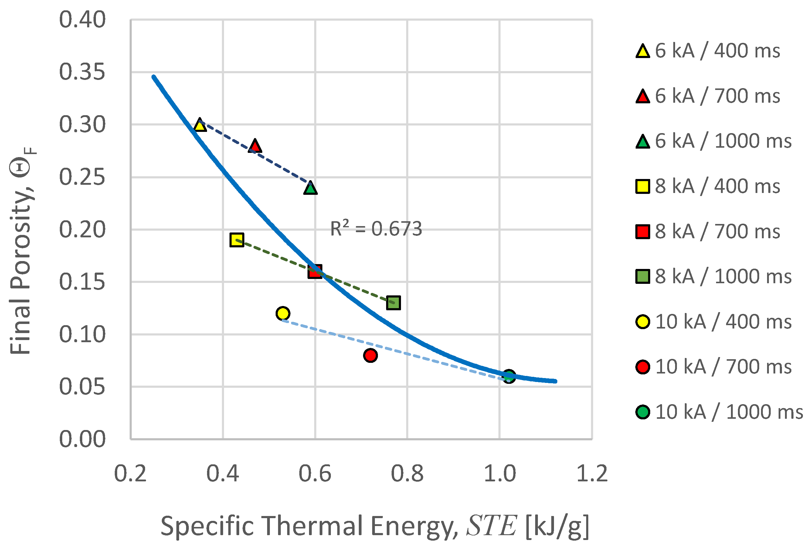 Metals 08 00426 g008