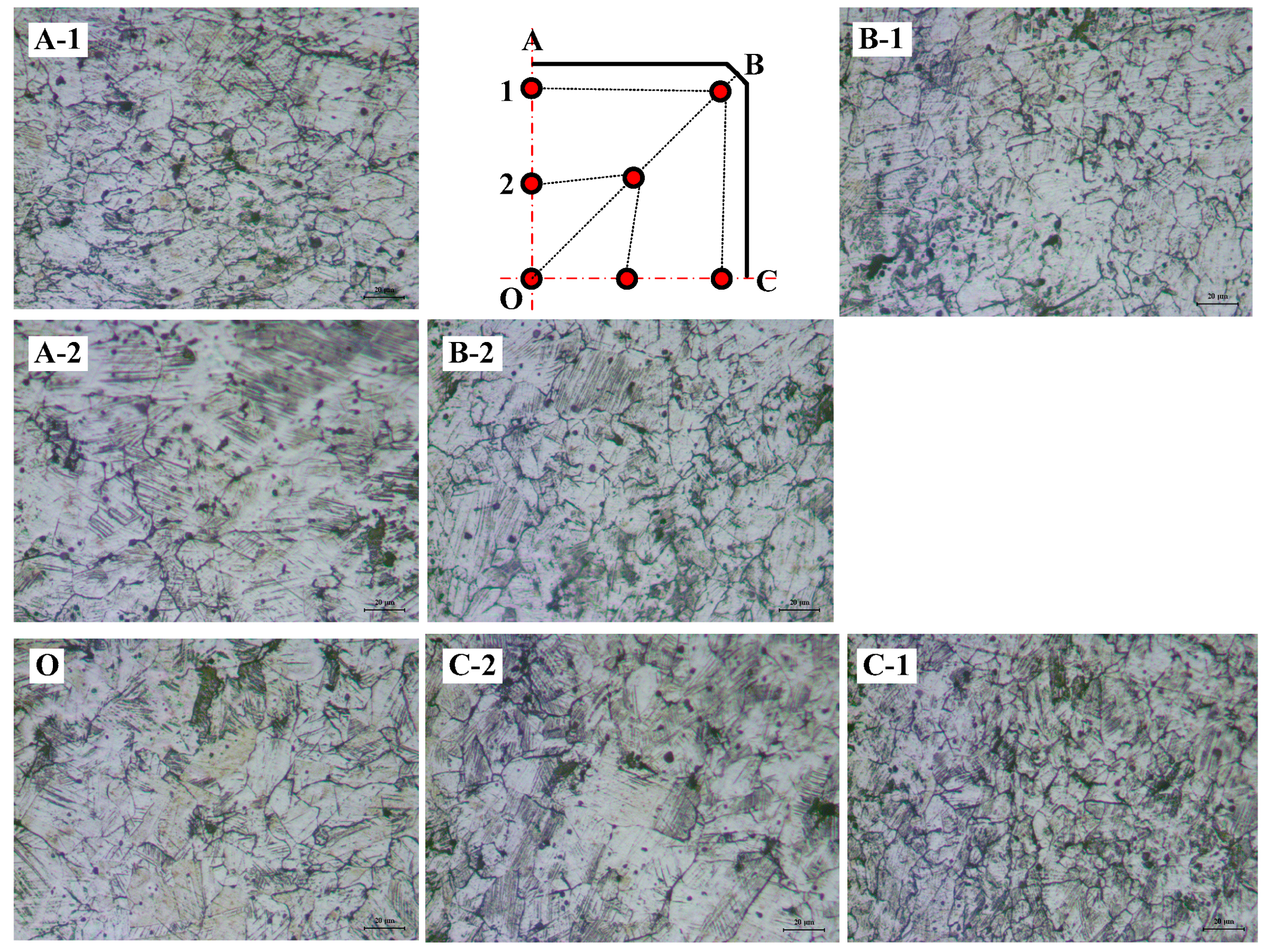 Metals 08 00427 g009