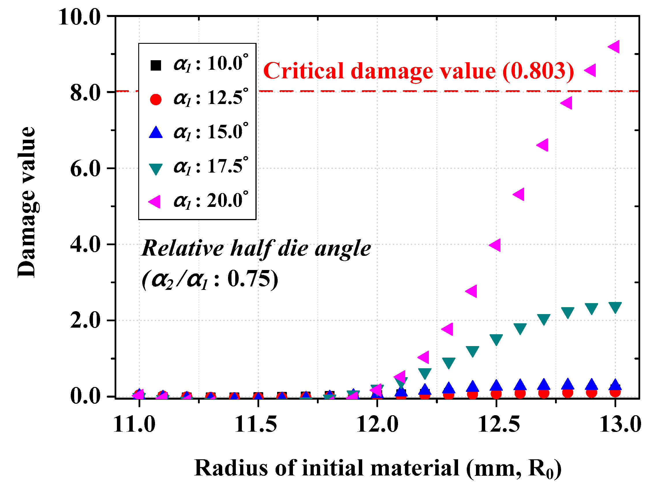 Metals 08 00427 g011