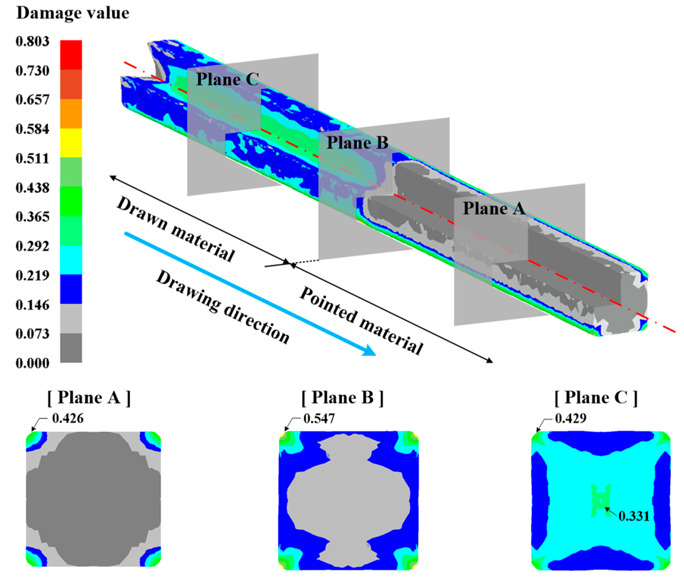 Metals 08 00427 g013