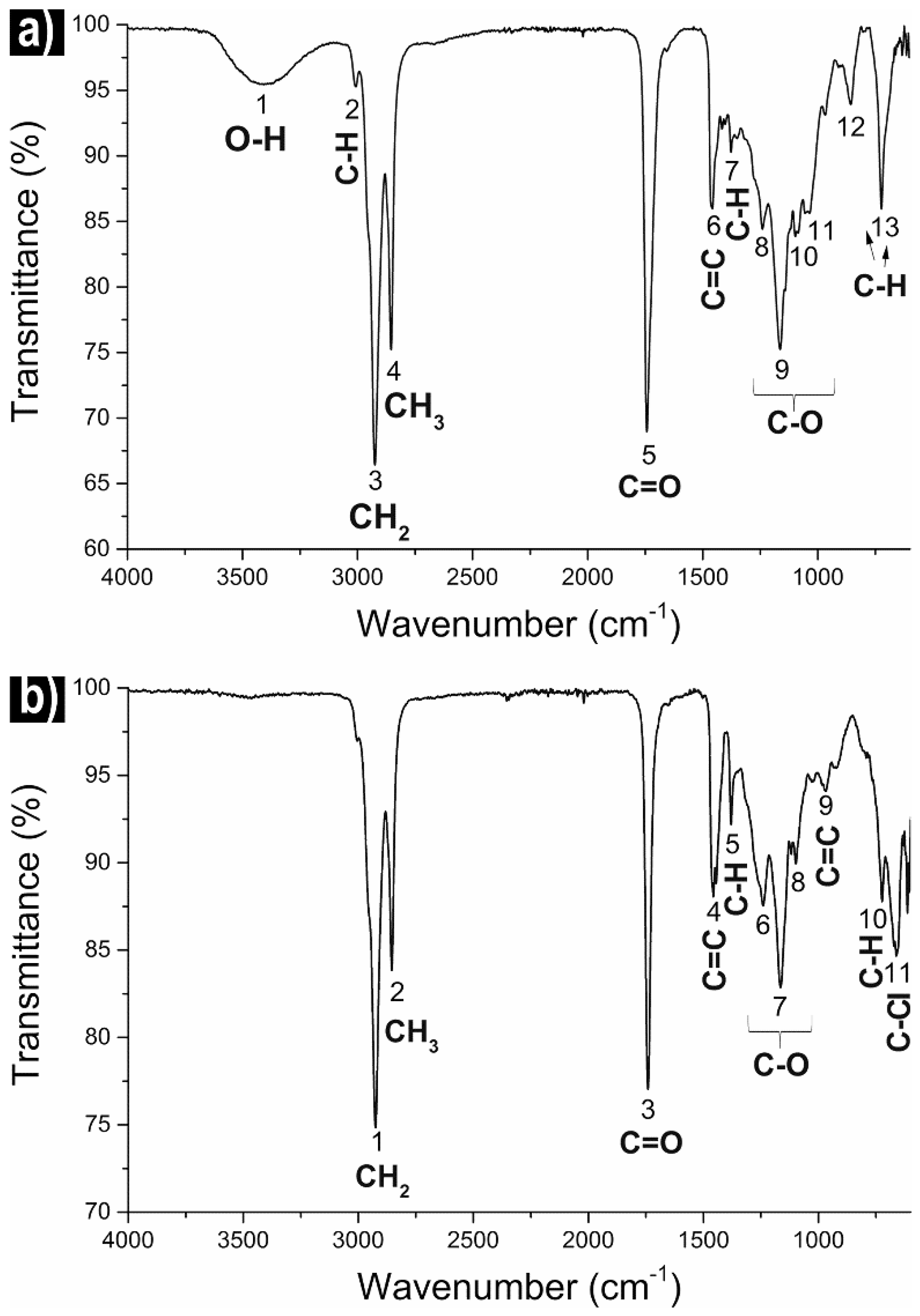 Metals 08 00428 g002
