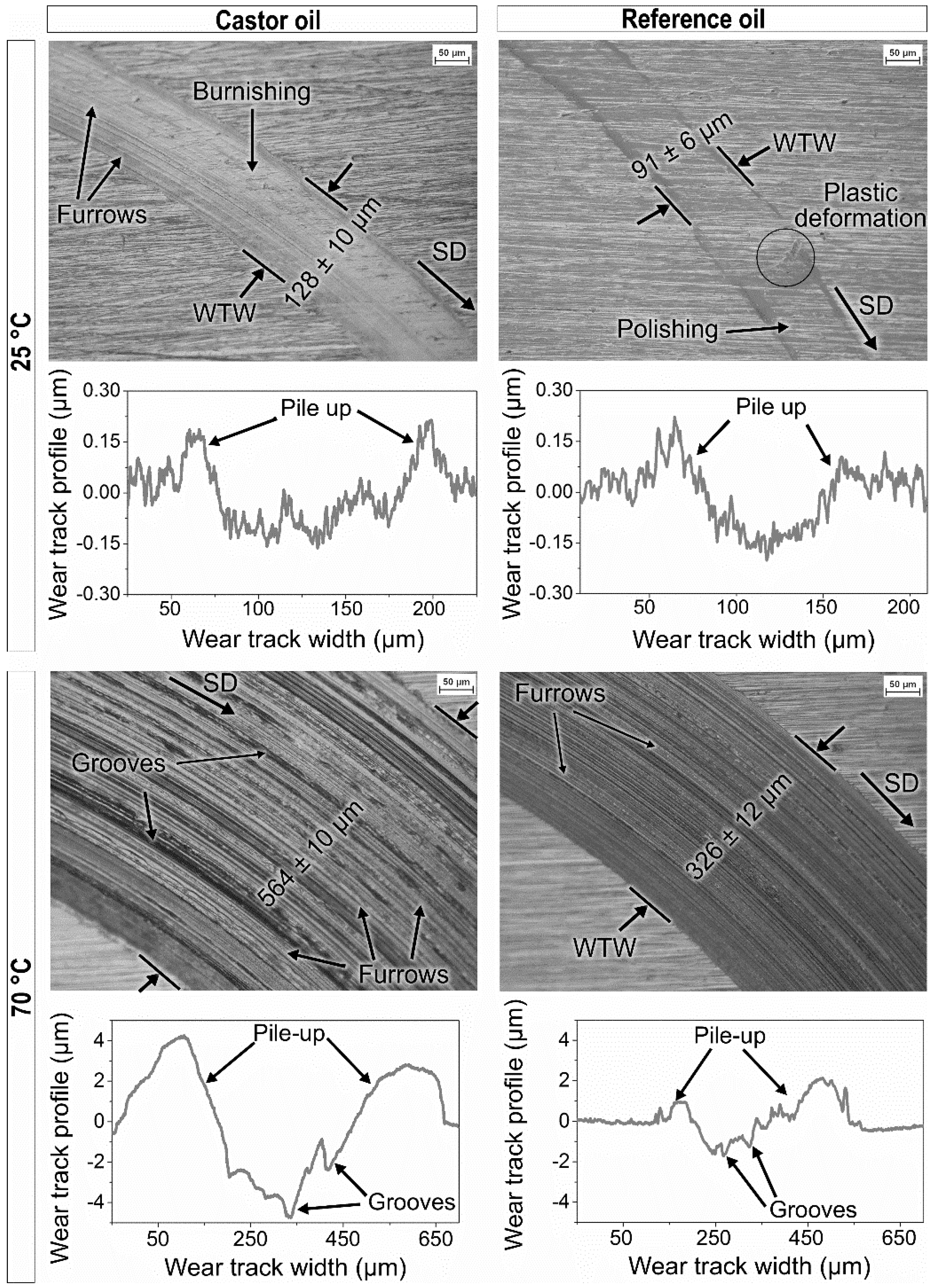 Metals 08 00428 g006