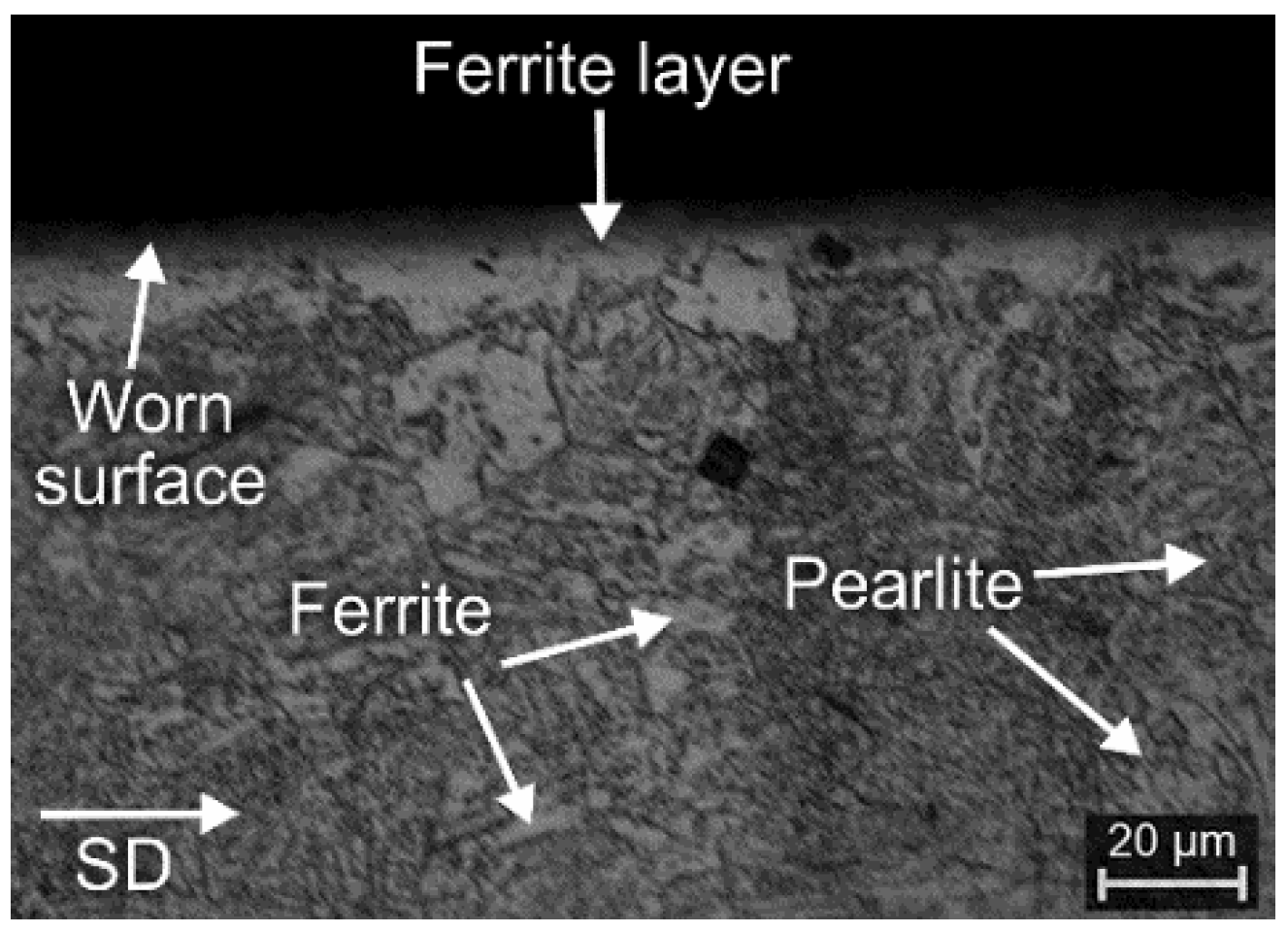 Metals 08 00428 g010