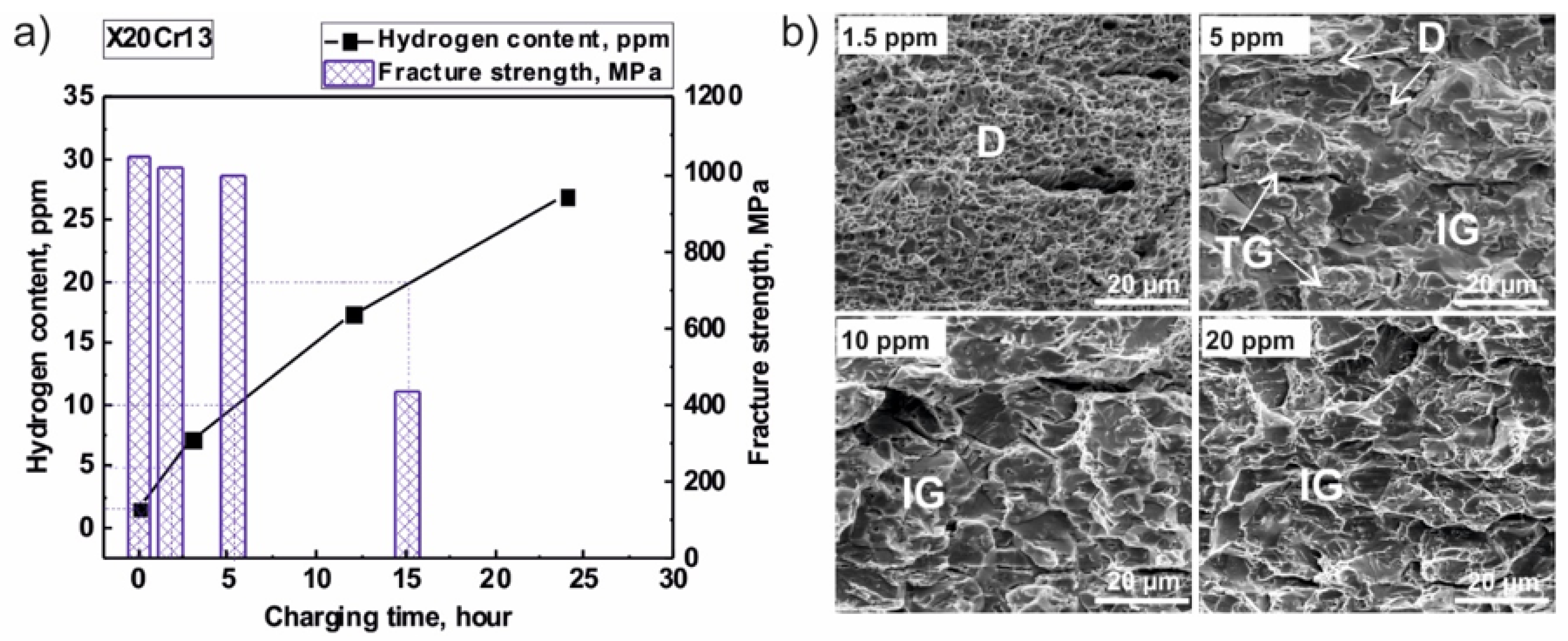 Metals 08 00430 g001