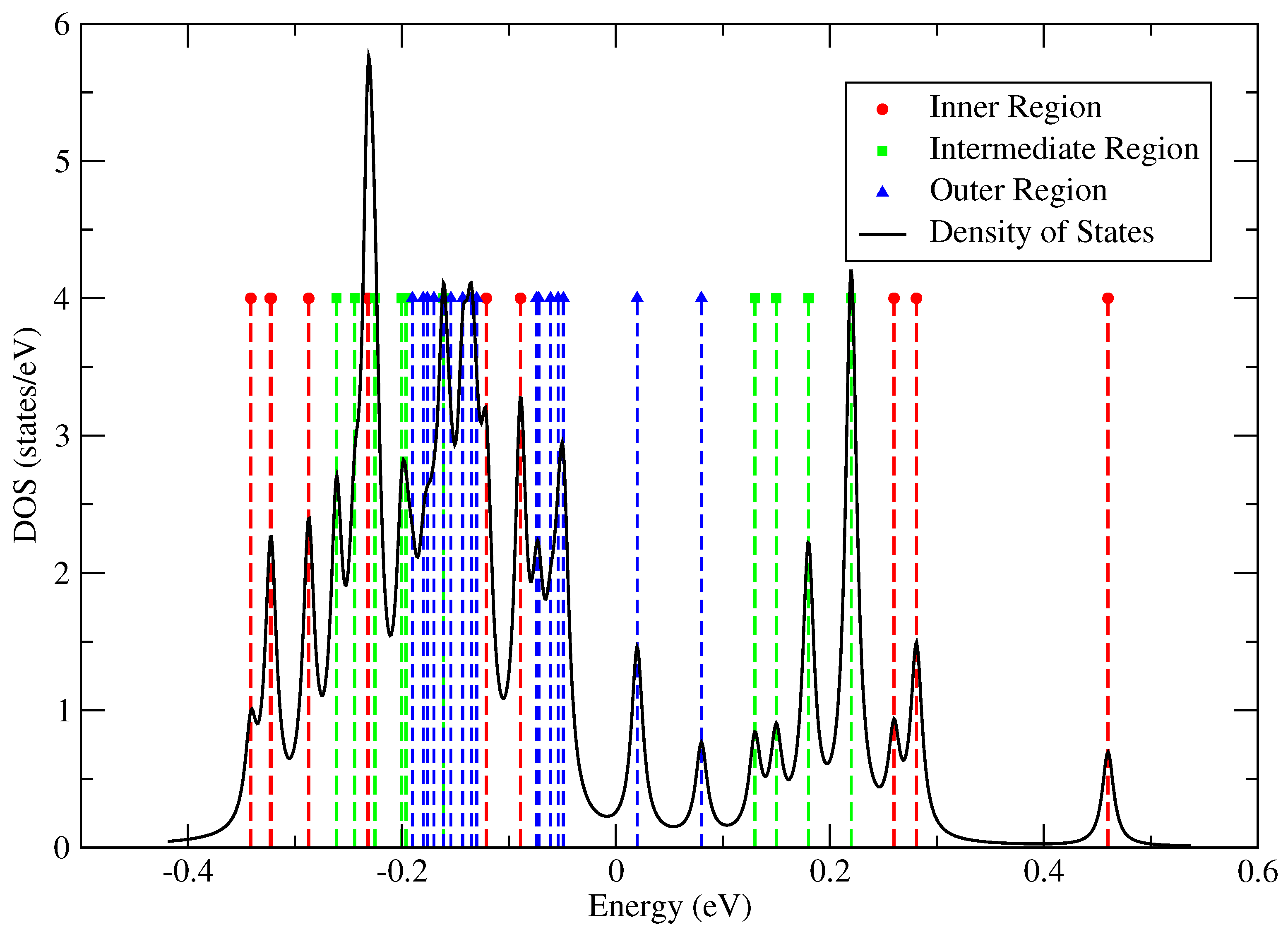 Metals 08 00430 g004