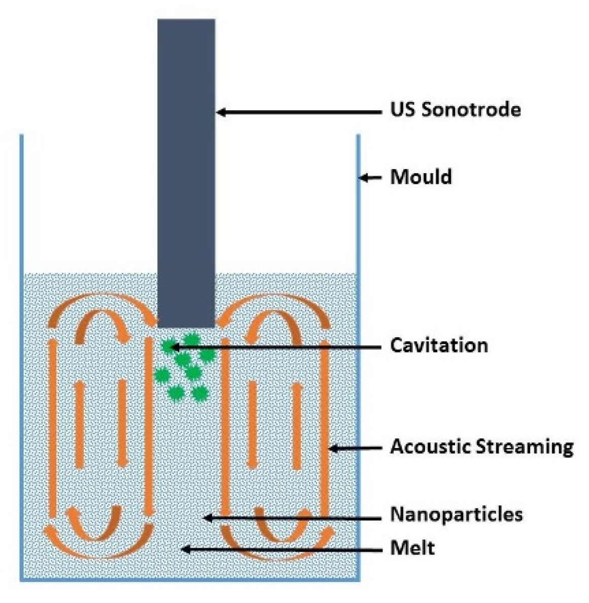 Metals 08 00431 g003