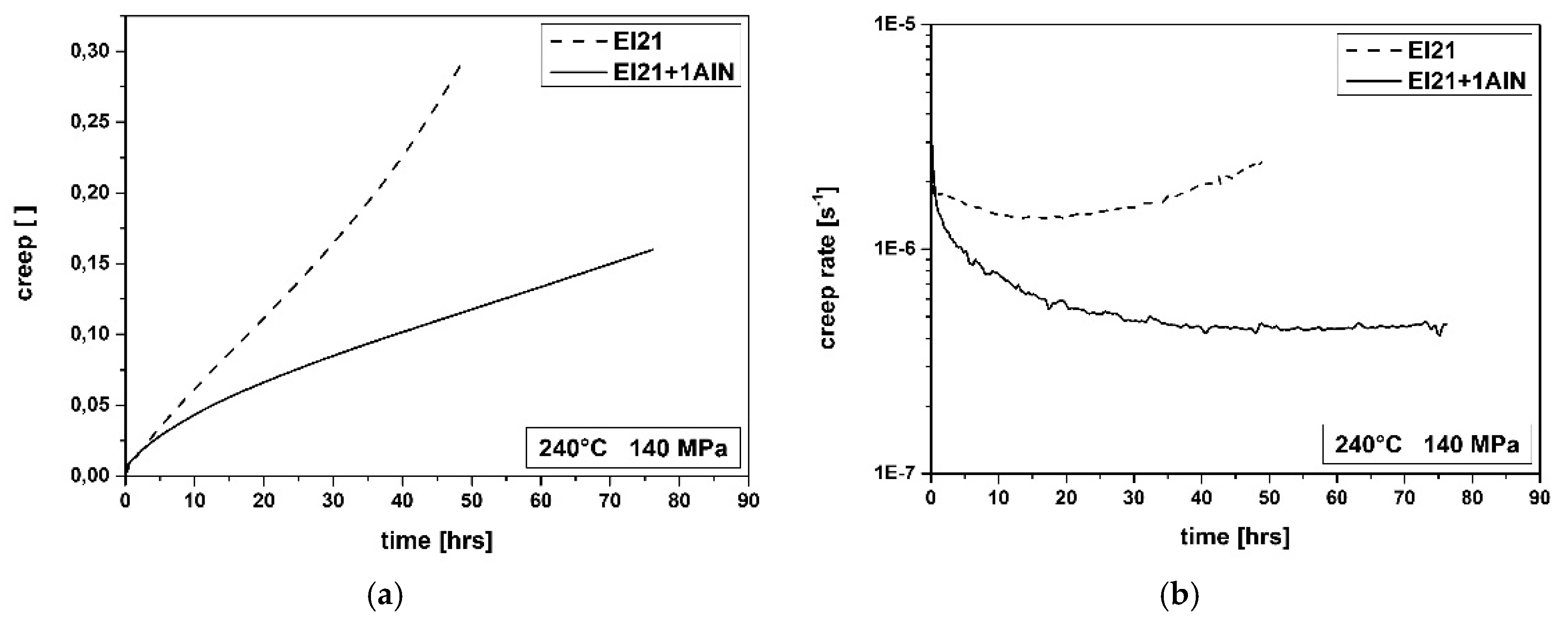 Metals 08 00431 g005