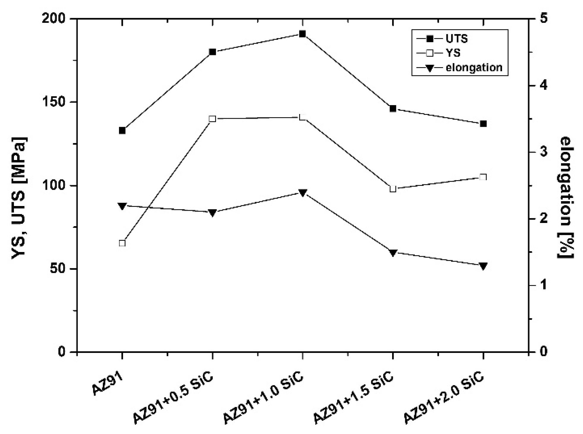 Metals 08 00431 g008
