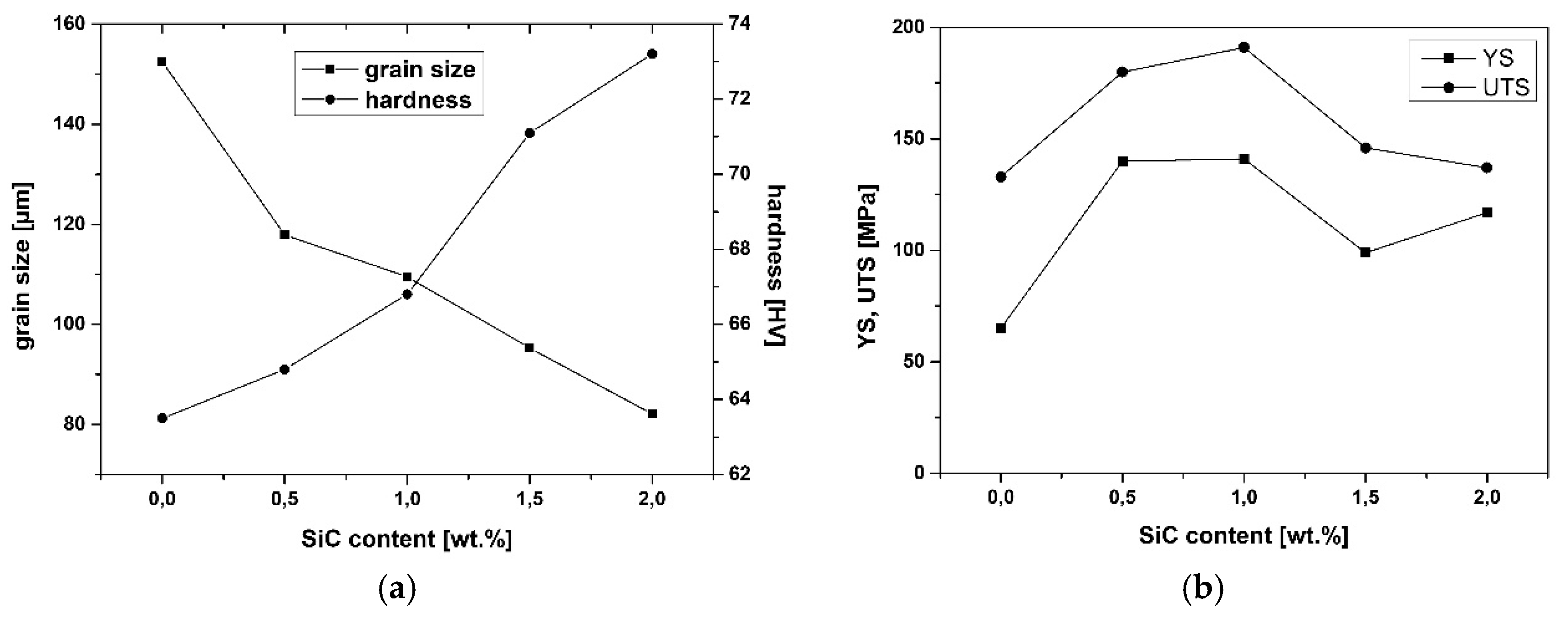 Metals 08 00431 g009