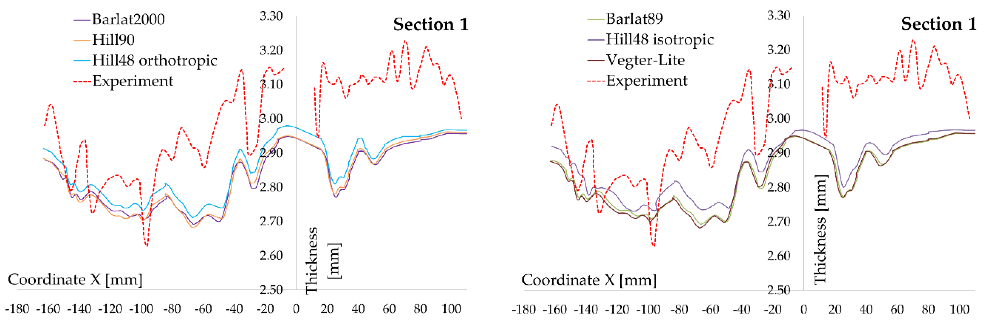 Metals 08 00435 g011 550