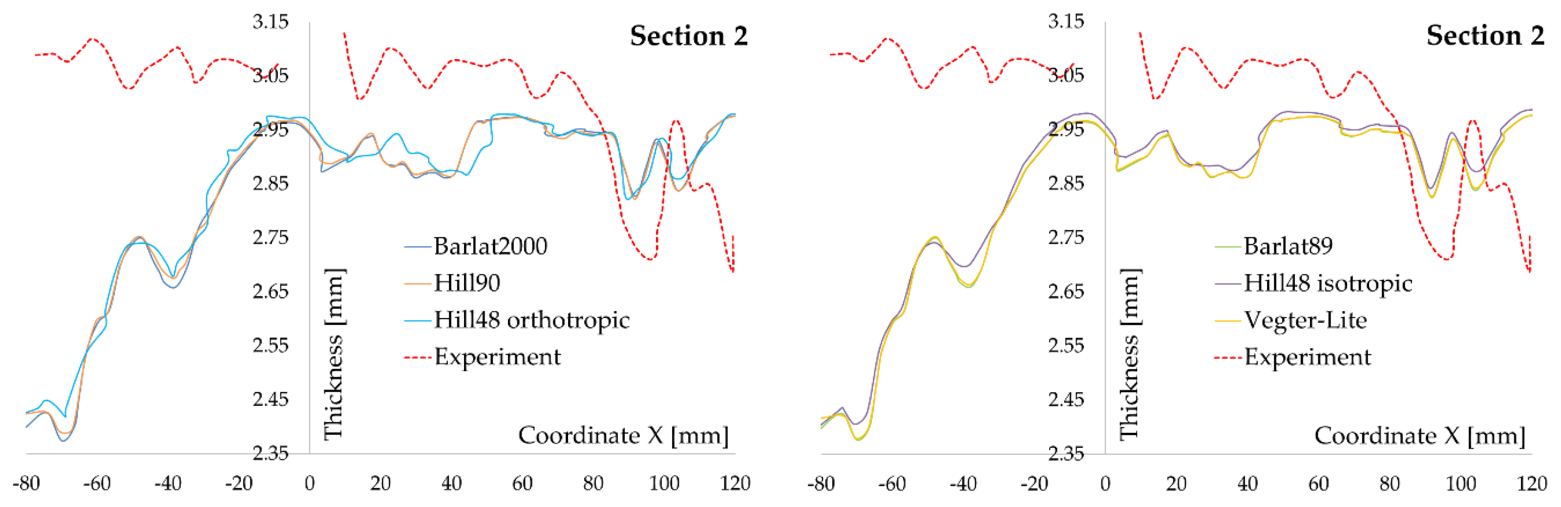 Metals 08 00435 g012 550
