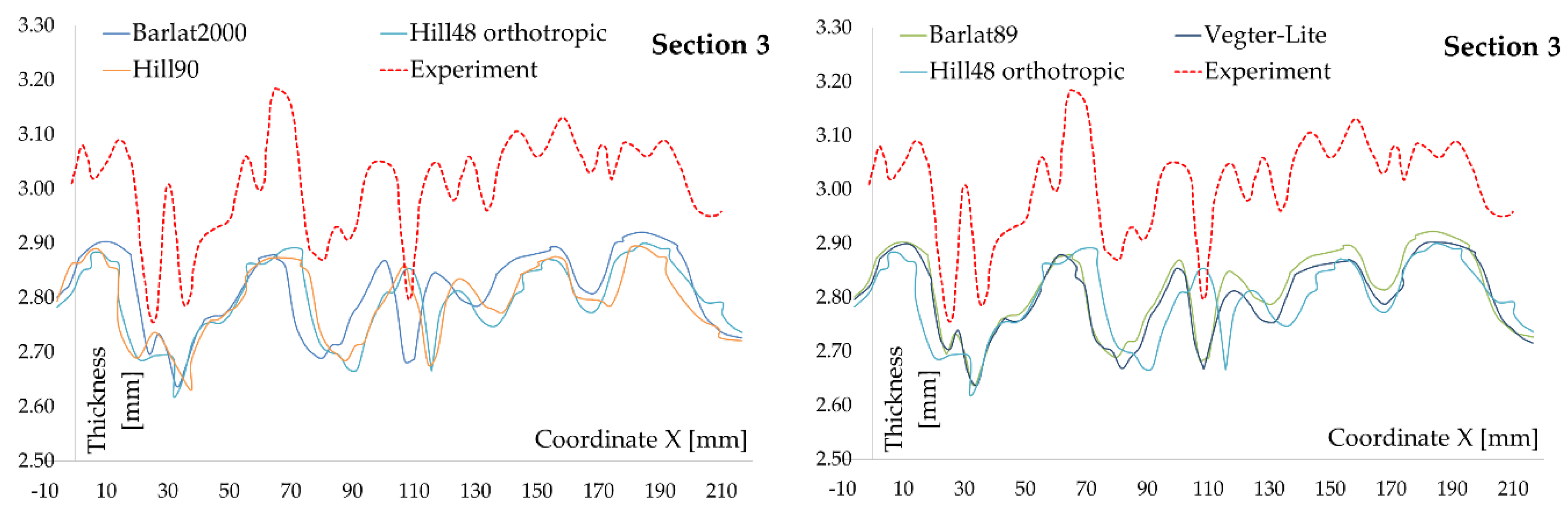 Metals 08 00435 g013 550