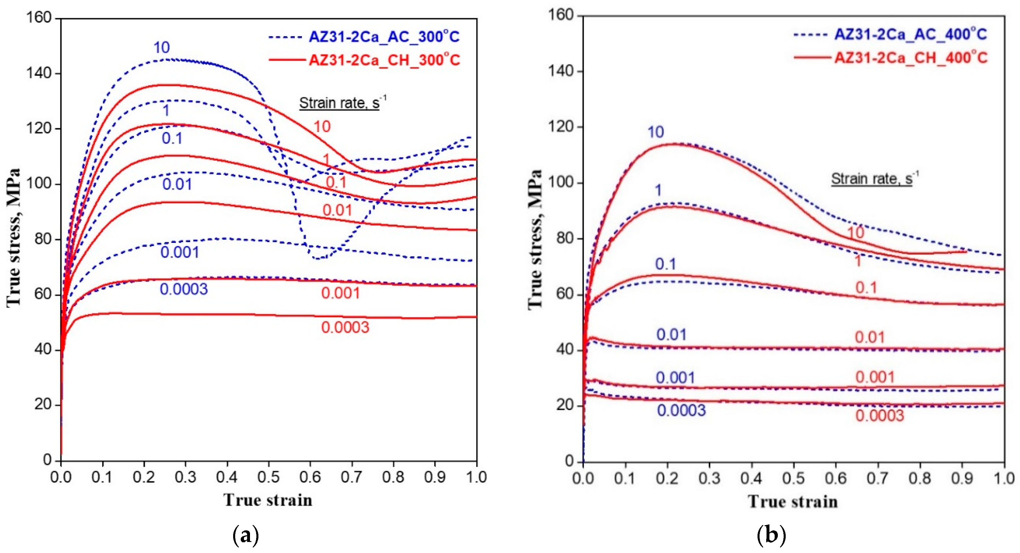 Metals 08 00437 g005