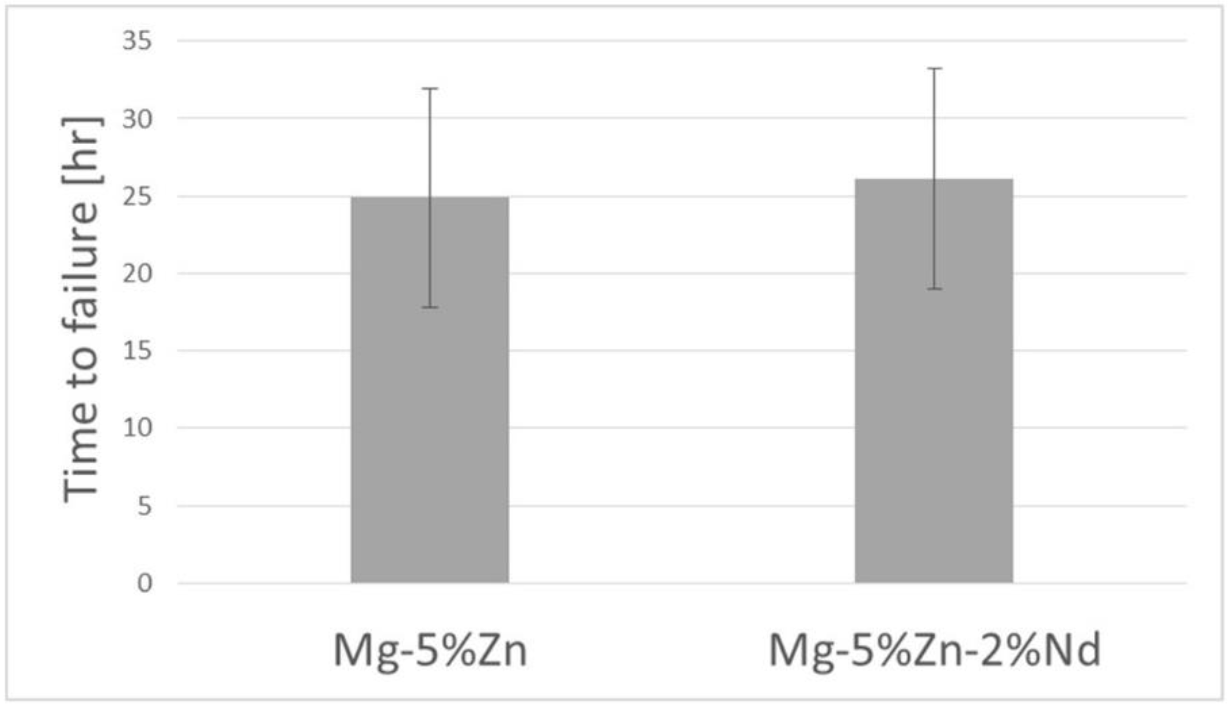 Metals 08 00438 g012