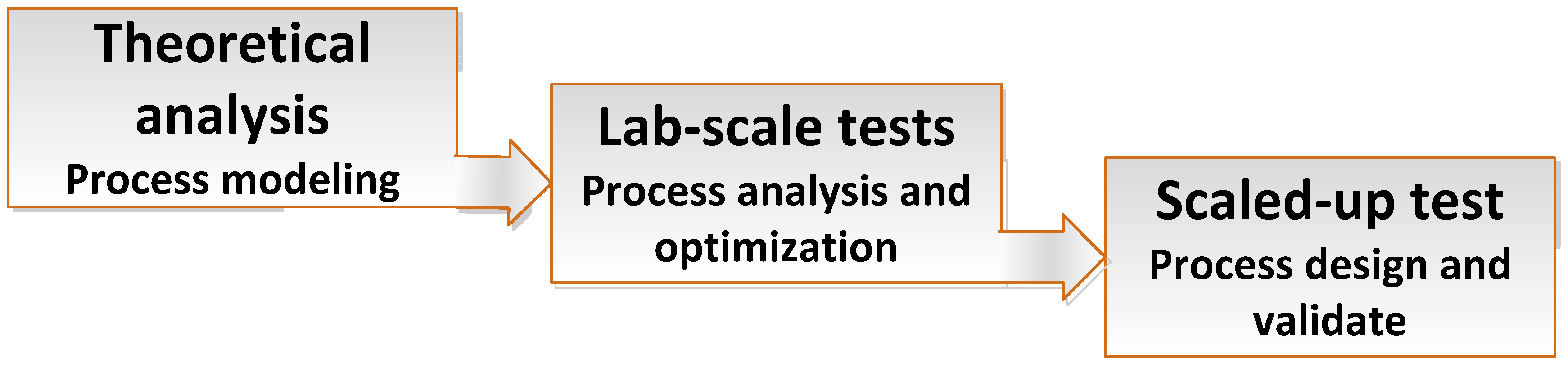 Metals 08 00441 g001 550