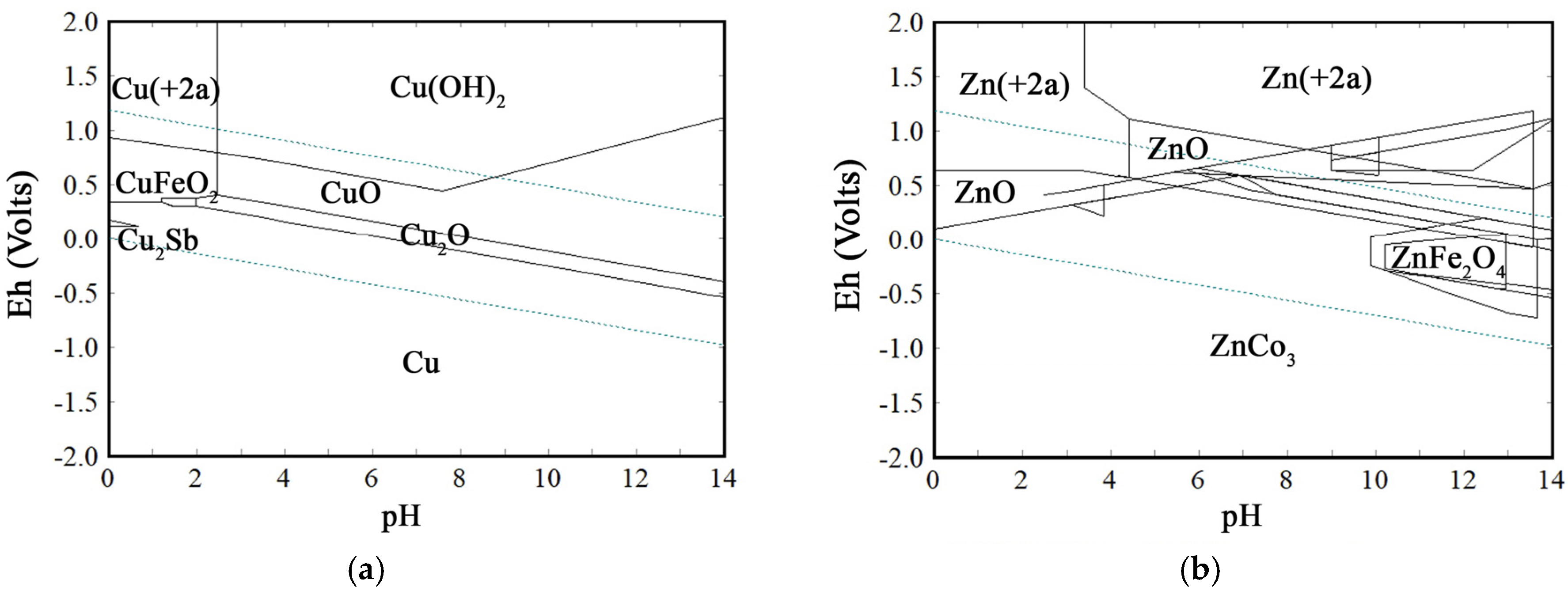 Metals 08 00441 g002a 550