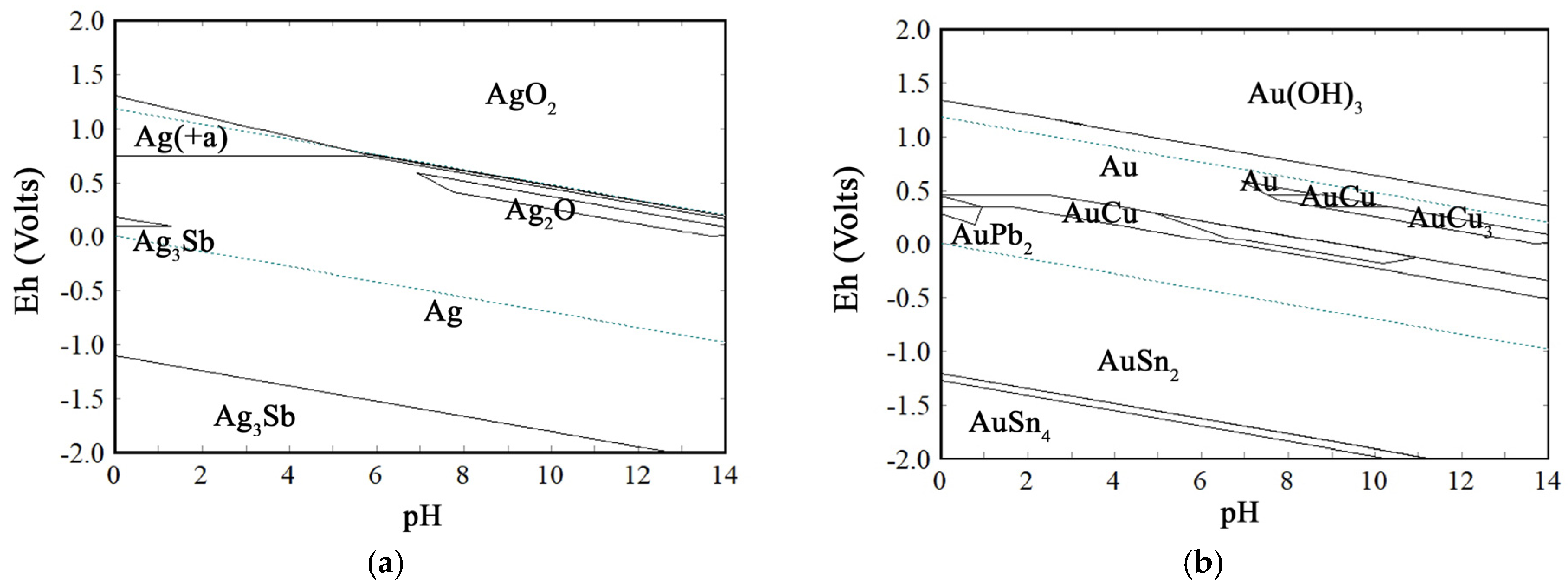 Metals 08 00441 g003 550