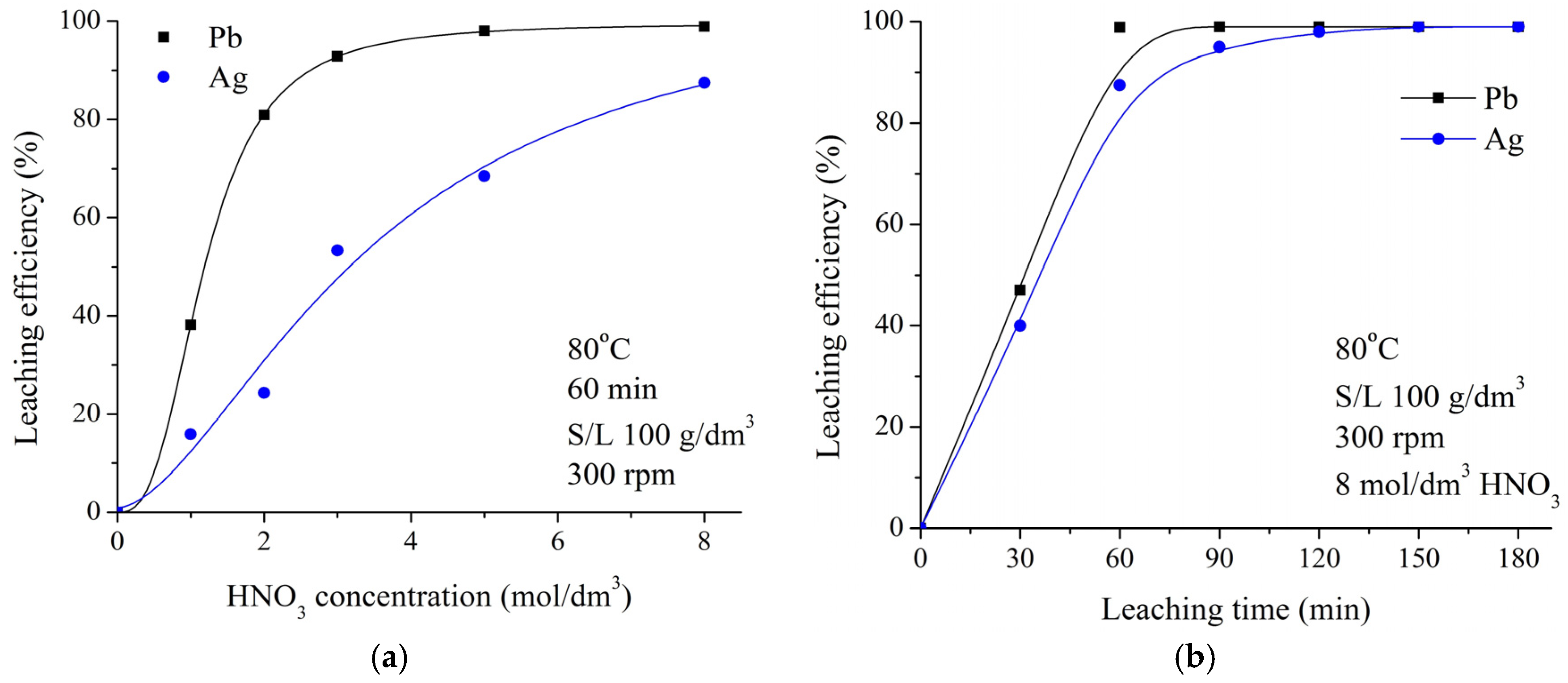 Metals 08 00441 g007a 550
