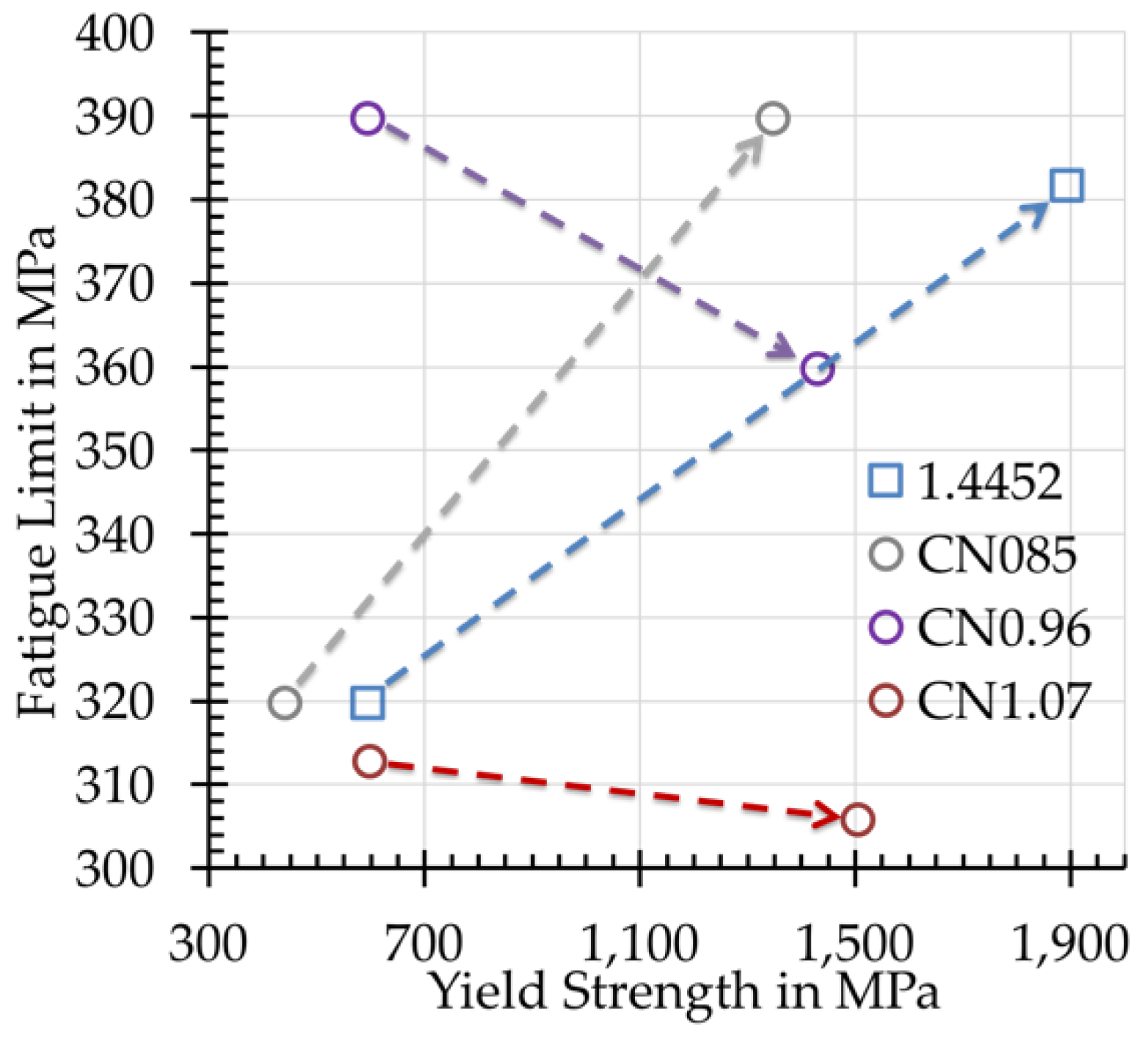 Metals 08 00442 g002