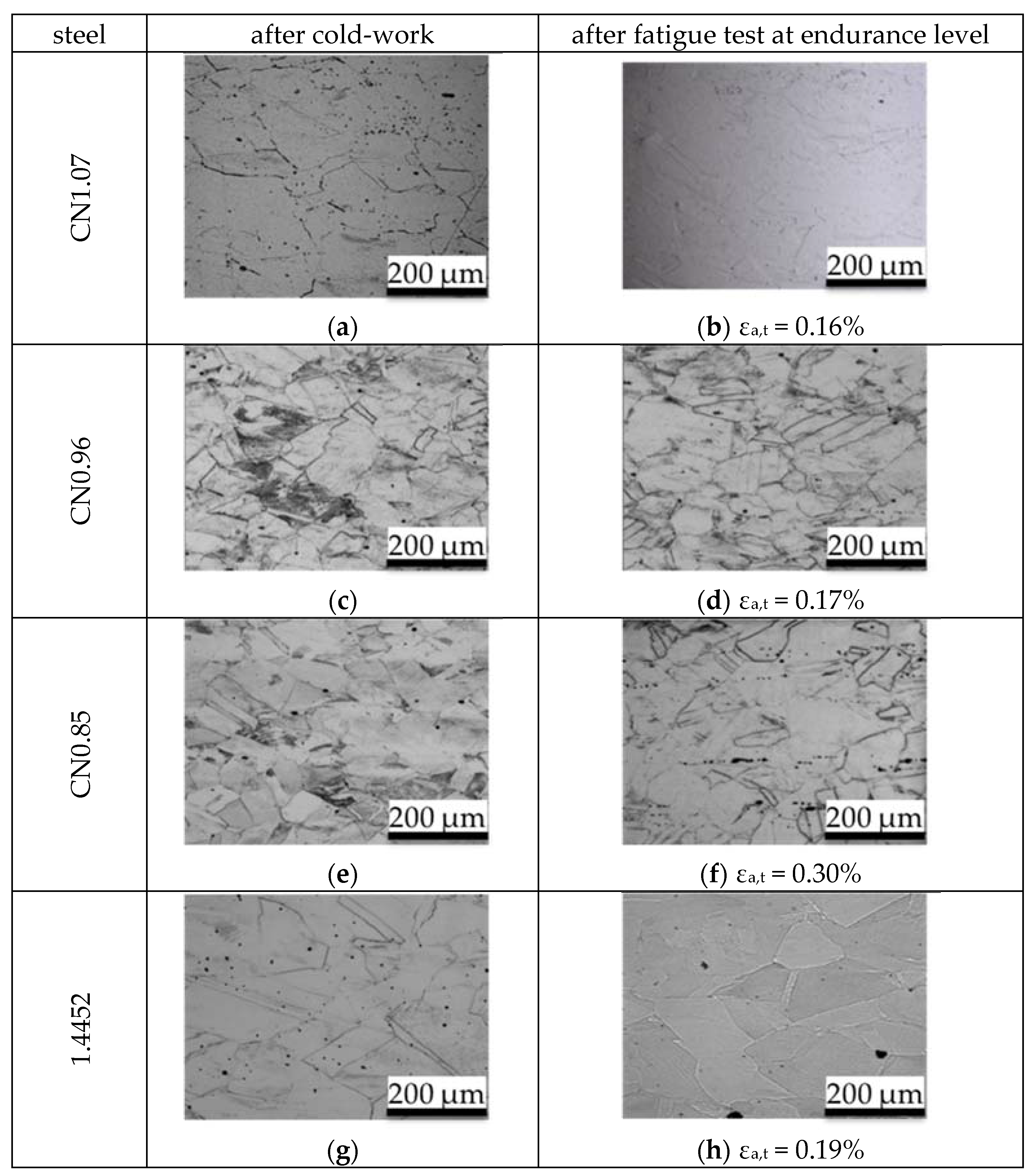 Metals 08 00442 g003