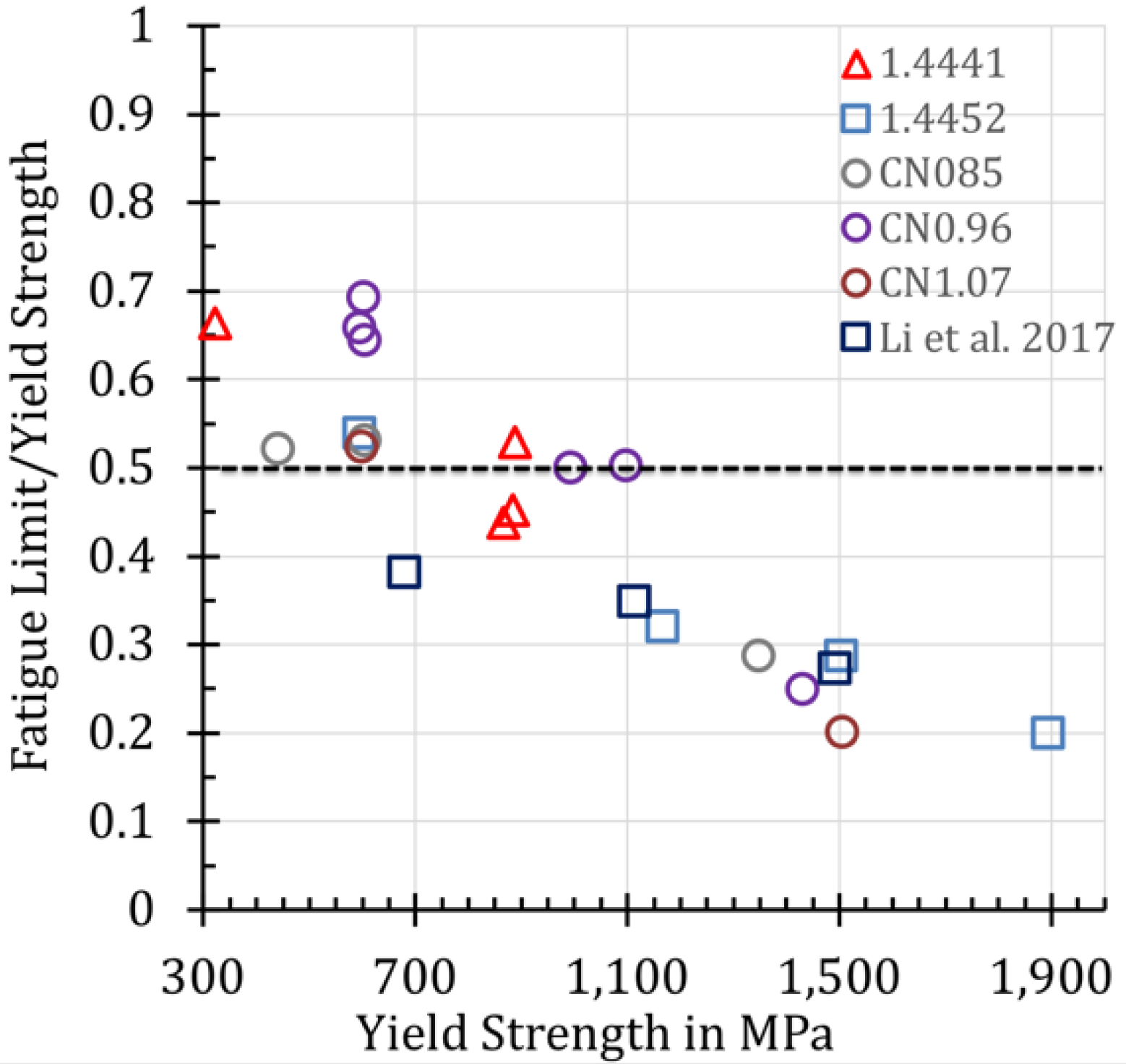 Metals 08 00442 g005