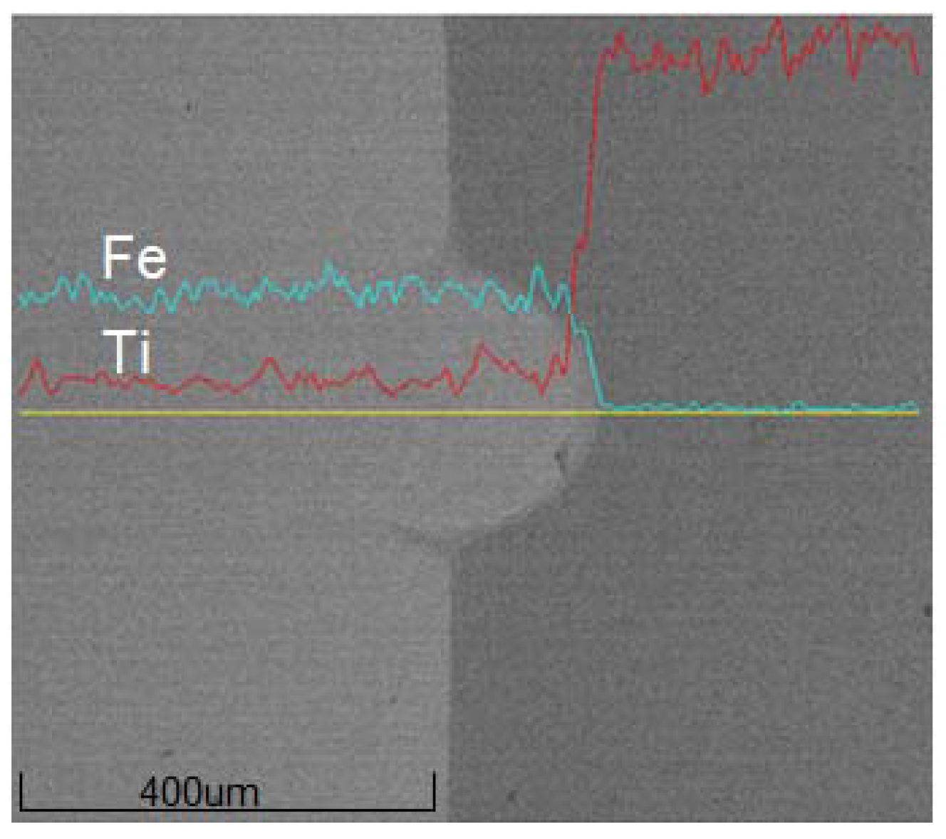 Metals 08 00443 g009
