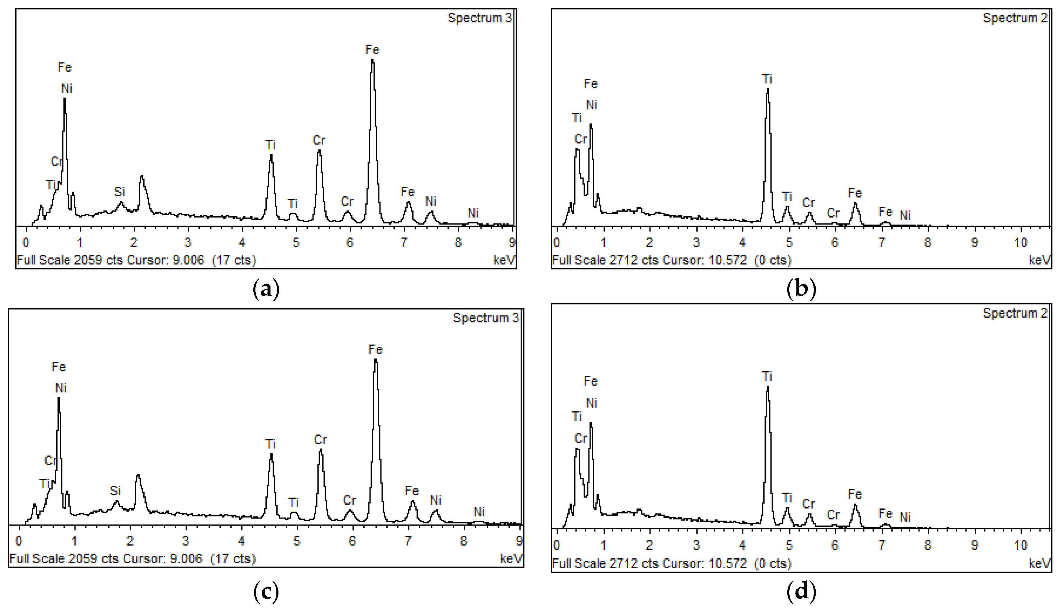 Metals 08 00443 g010